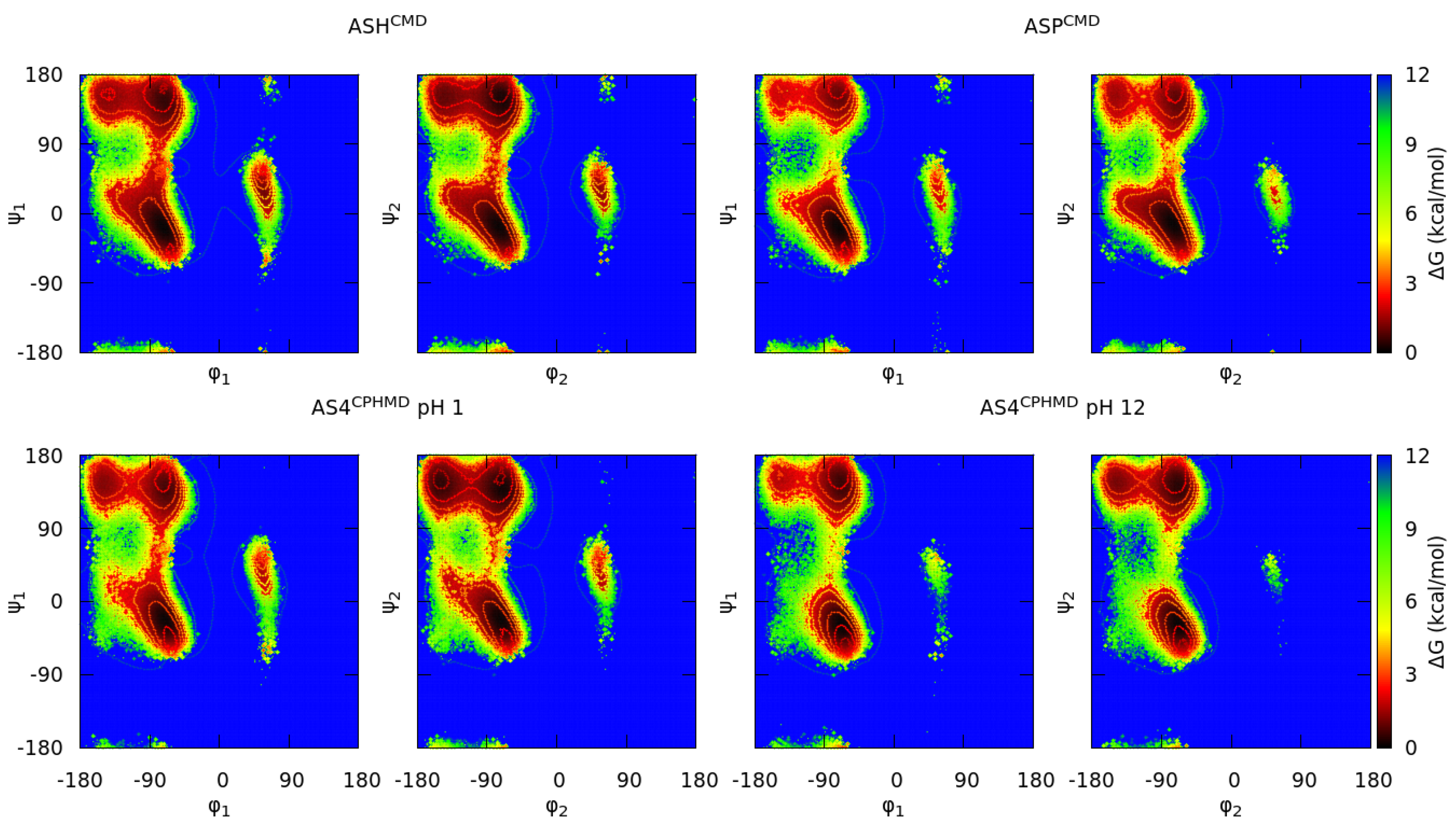 Polymers 13 00099 g006 Polymers 13 00099 g006