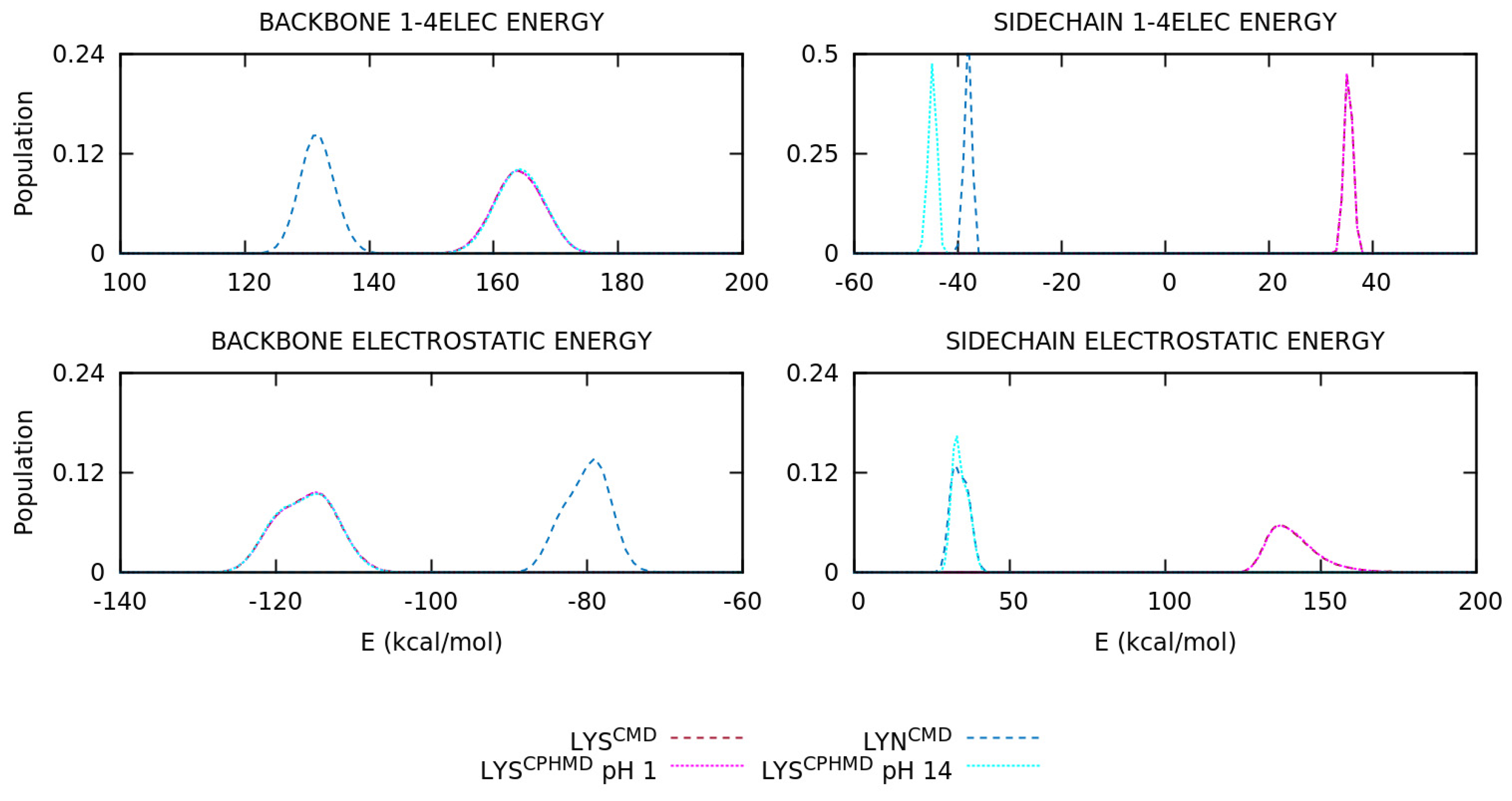 Polymers 13 00099 g008 Polymers 13 00099 g008