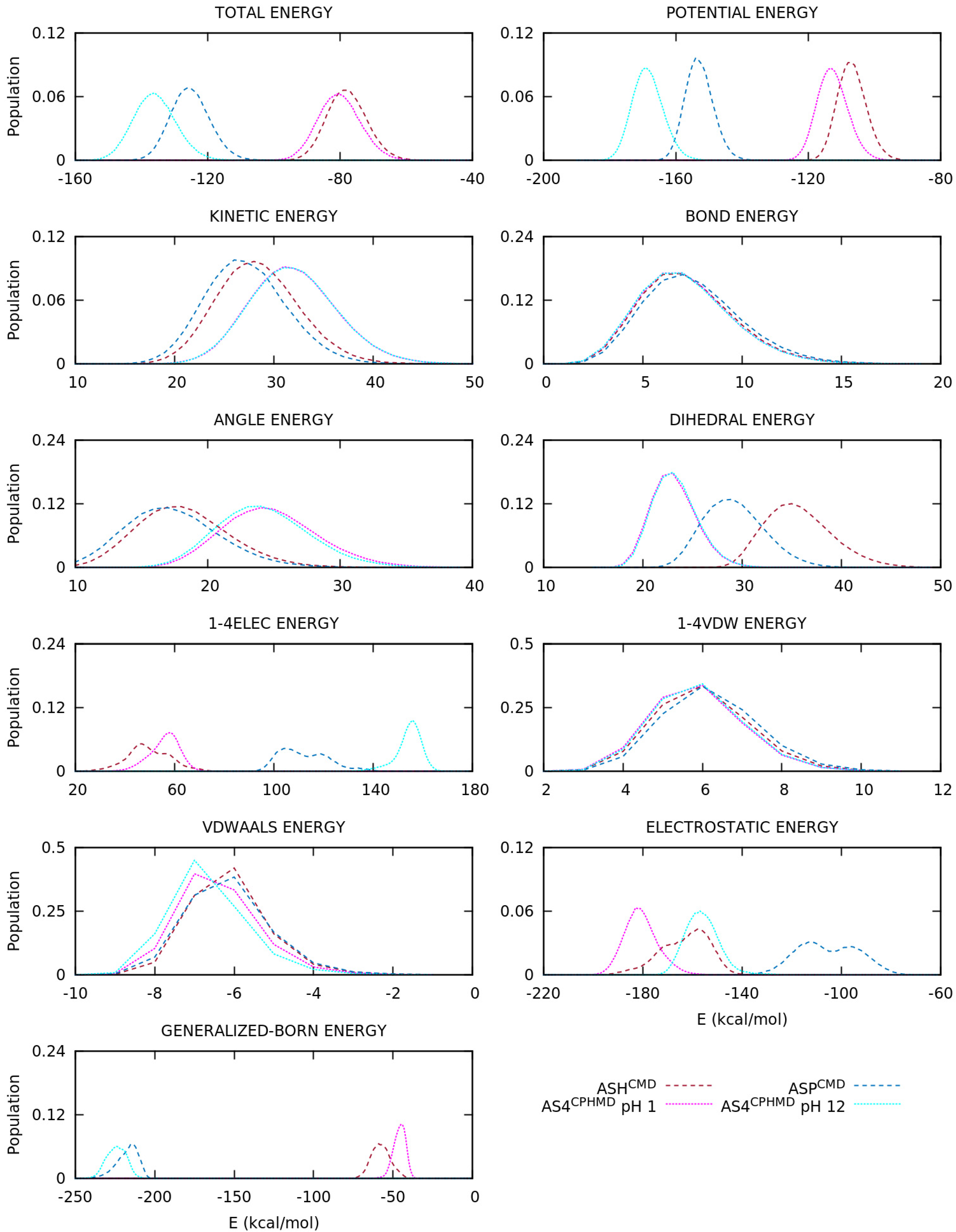 Polymers 13 00099 g009 Polymers 13 00099 g009