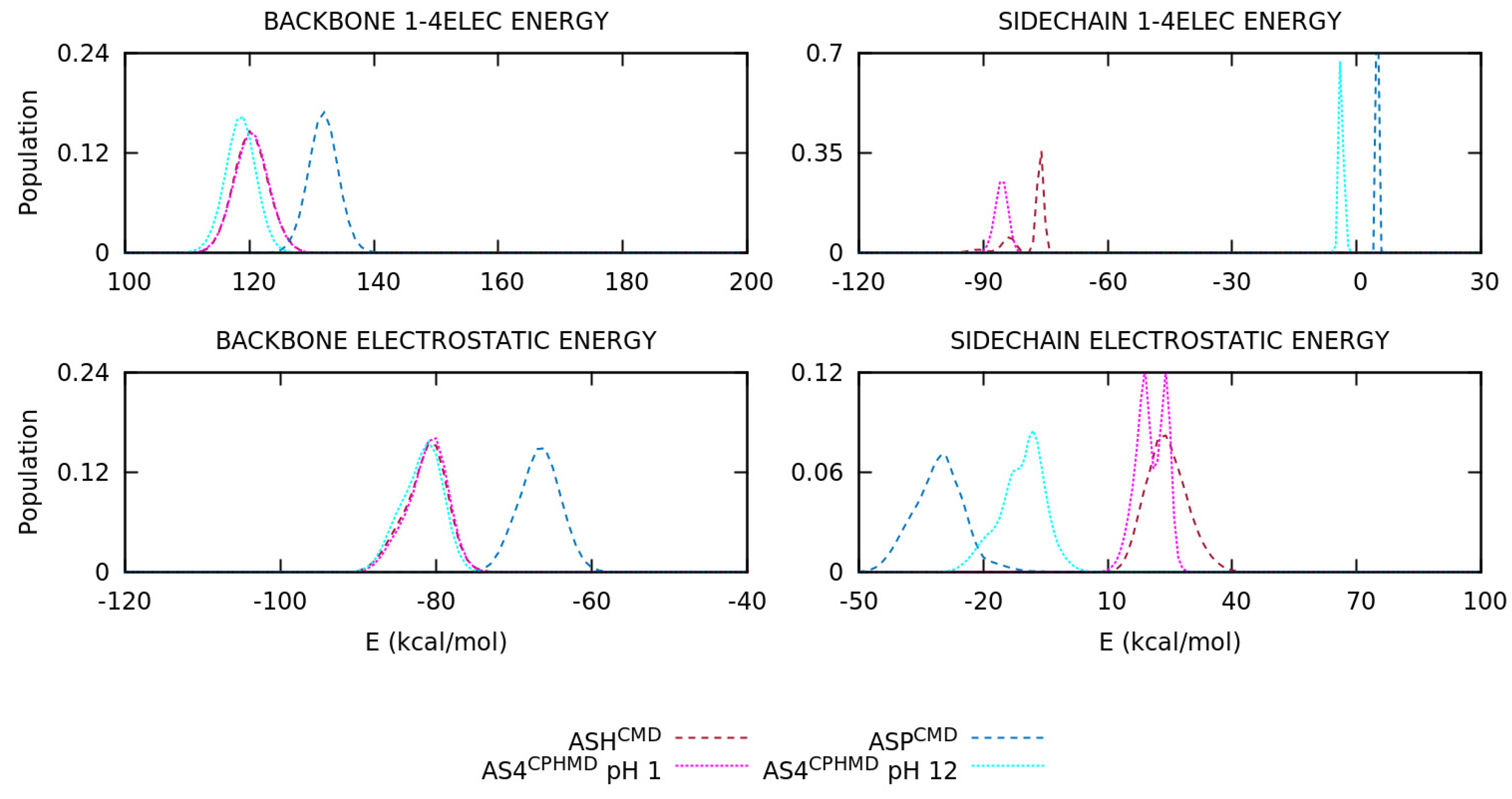 Polymers 13 00099 g010 Polymers 13 00099 g010