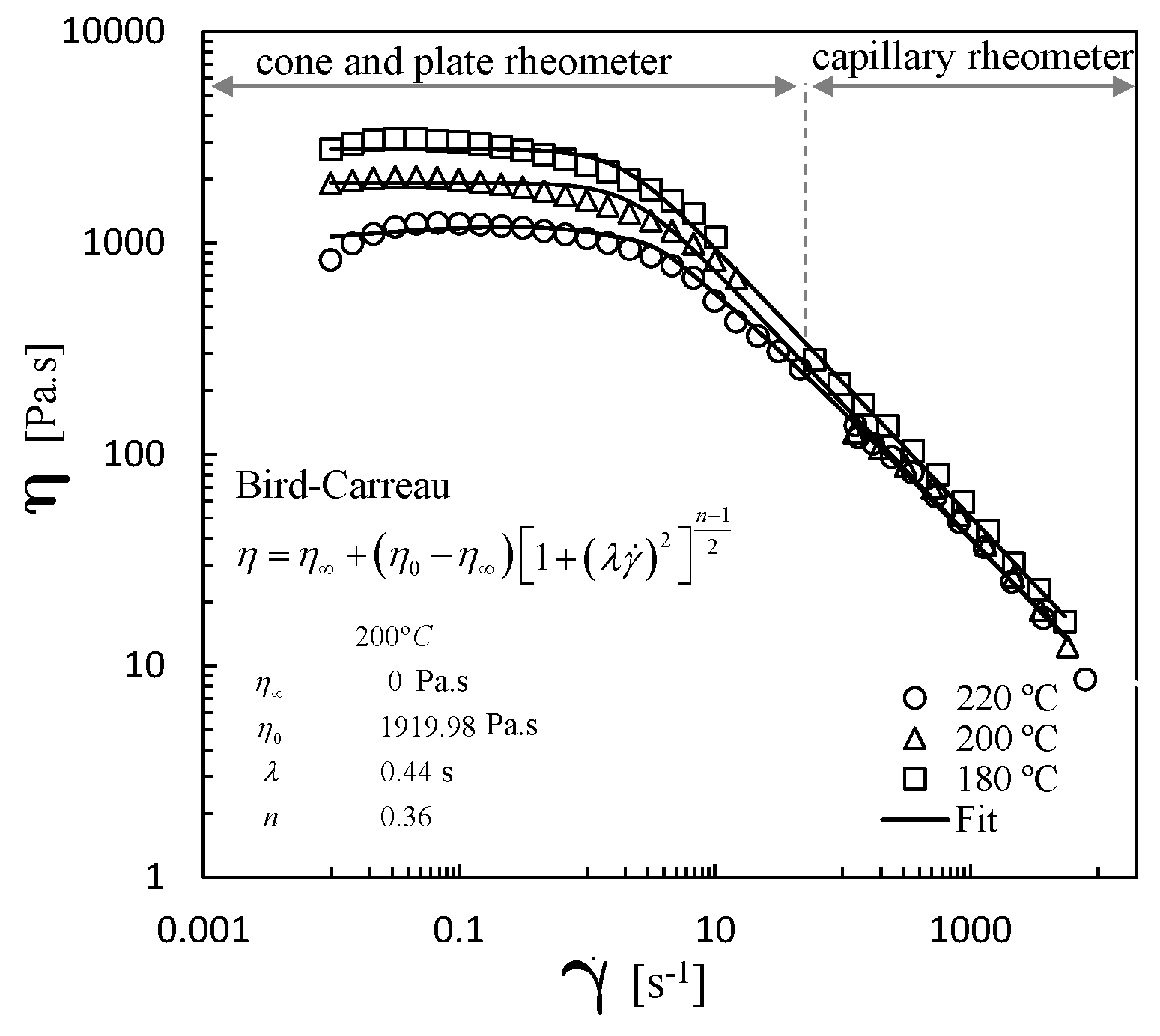 Polymers 13 00102 g004 Polymers 13 00102 g004