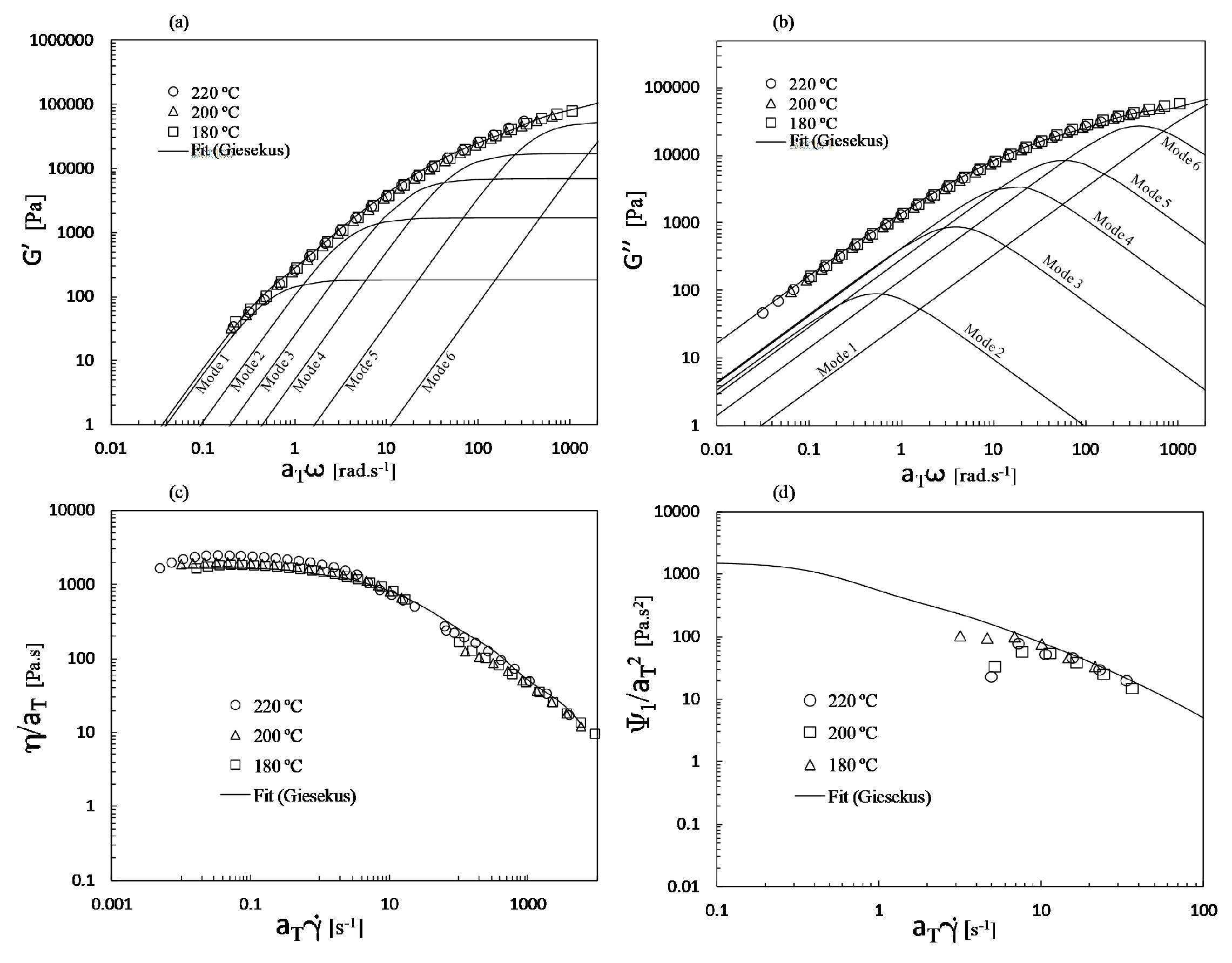 Polymers 13 00102 g005 Polymers 13 00102 g005