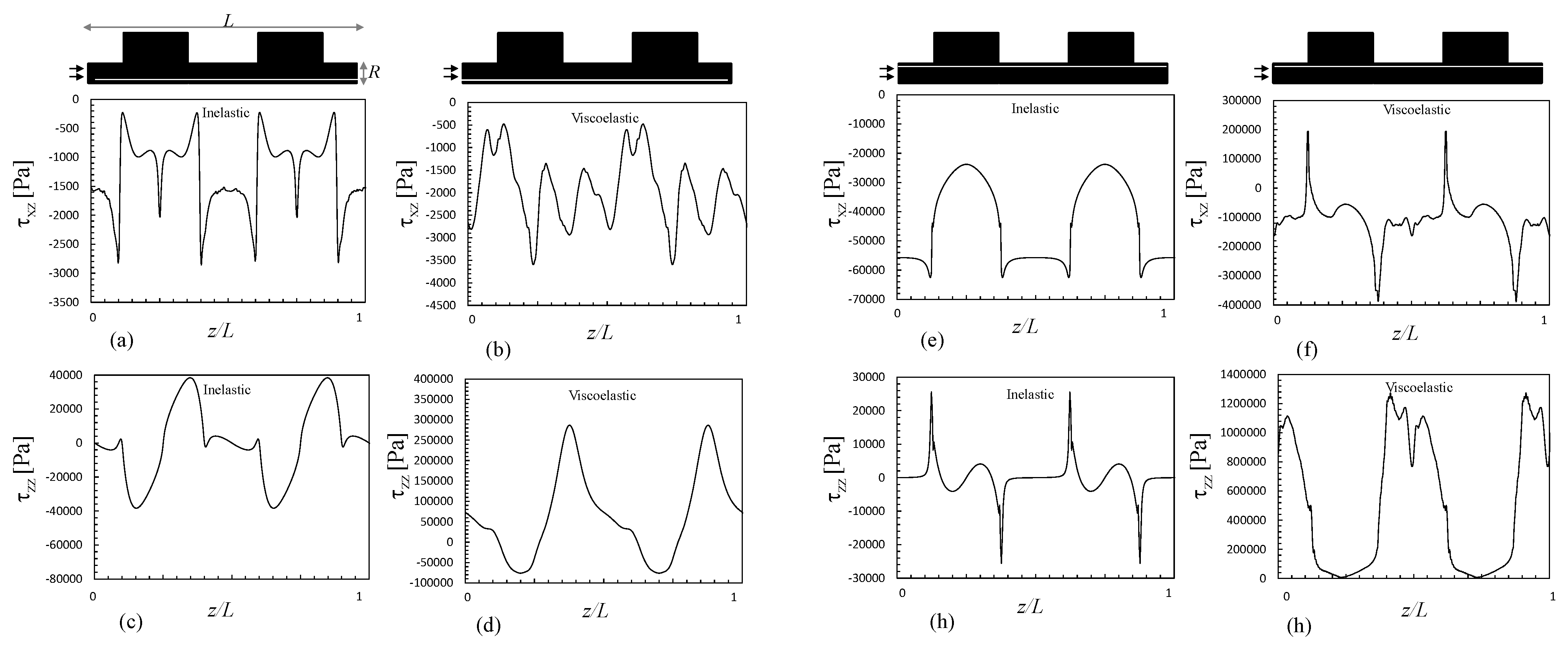 Polymers 13 00102 g008 Polymers 13 00102 g008