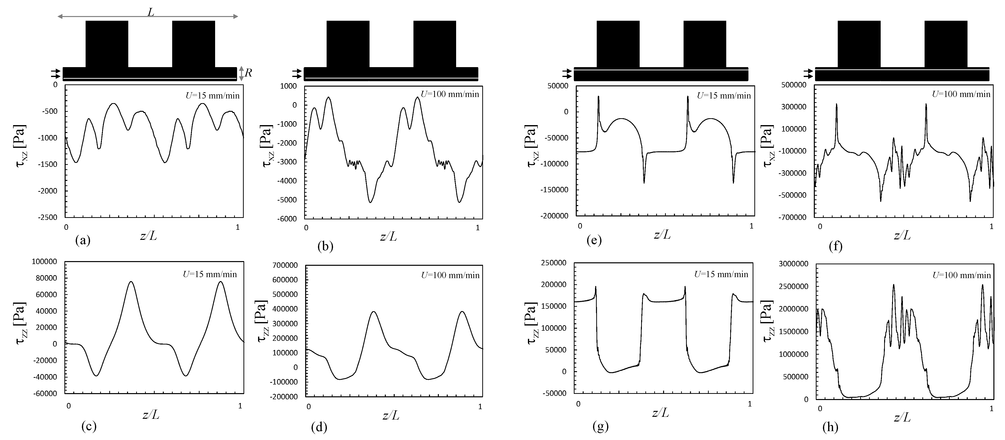 Polymers 13 00102 g011 Polymers 13 00102 g011