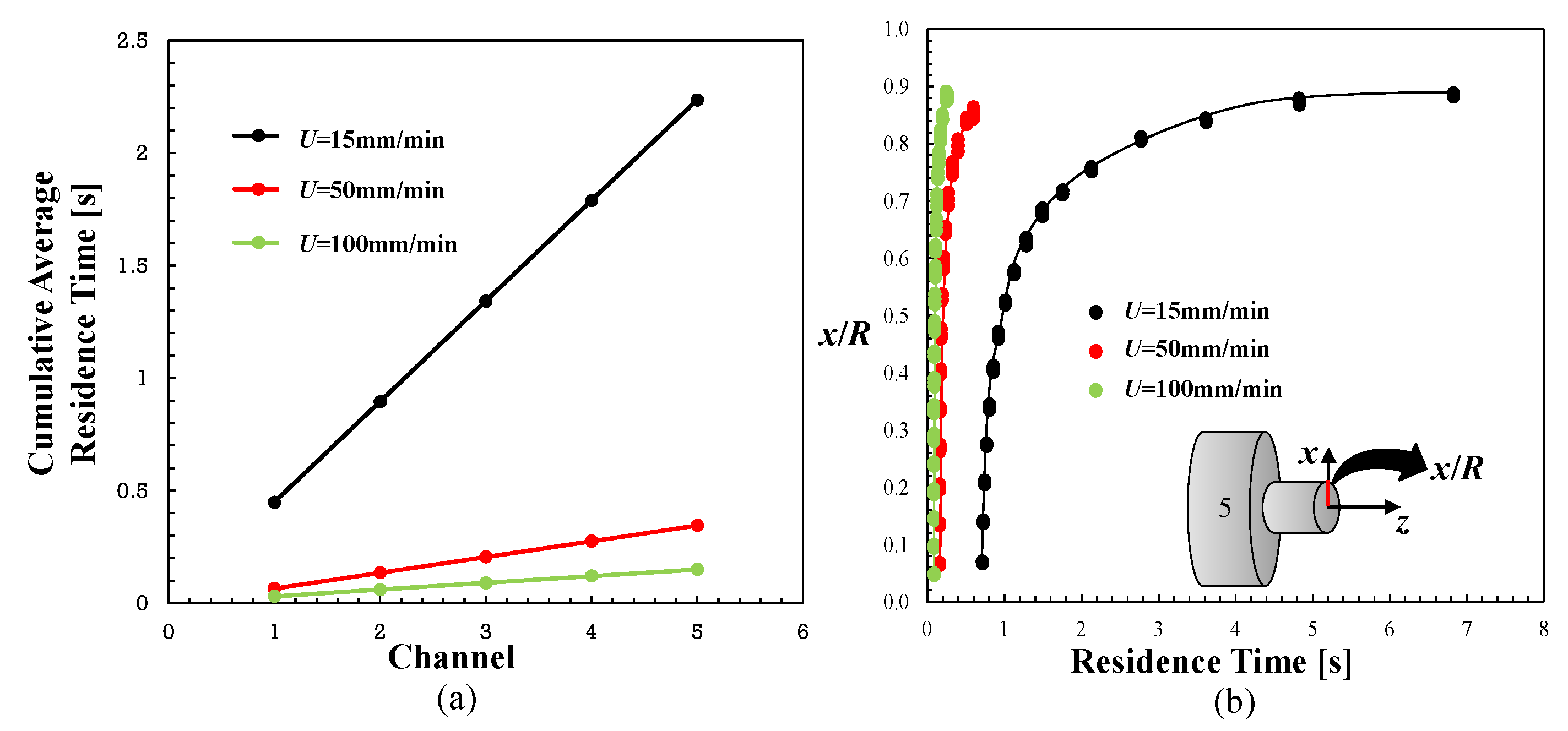 Polymers 13 00102 g012 Polymers 13 00102 g012