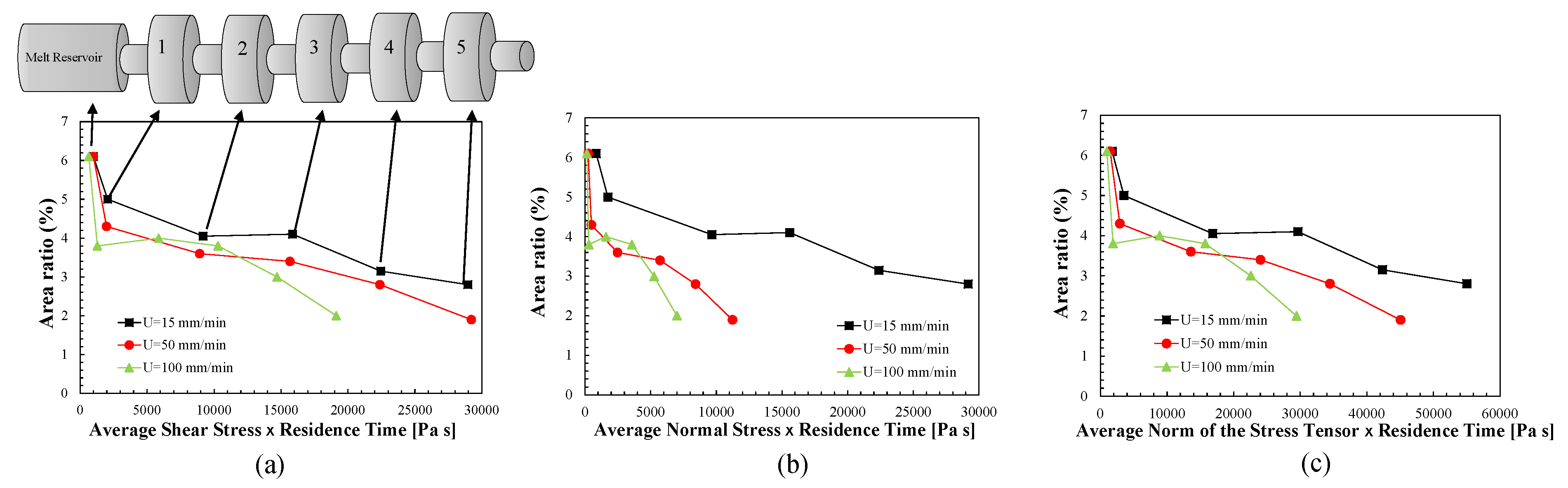 Polymers 13 00102 g013 Polymers 13 00102 g013