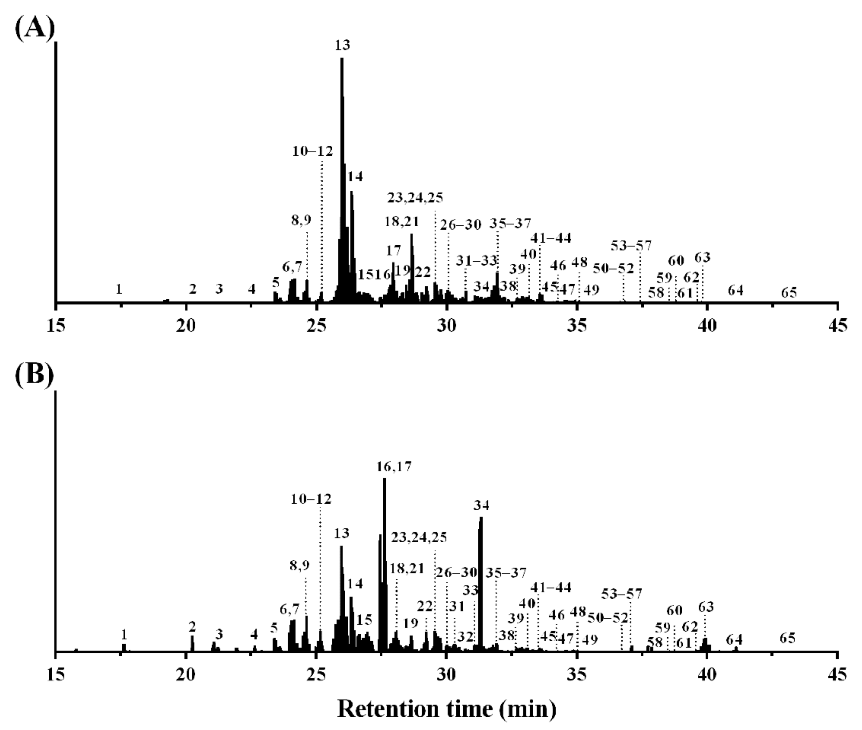 Polymers 13 00103 g003 Polymers 13 00103 g003