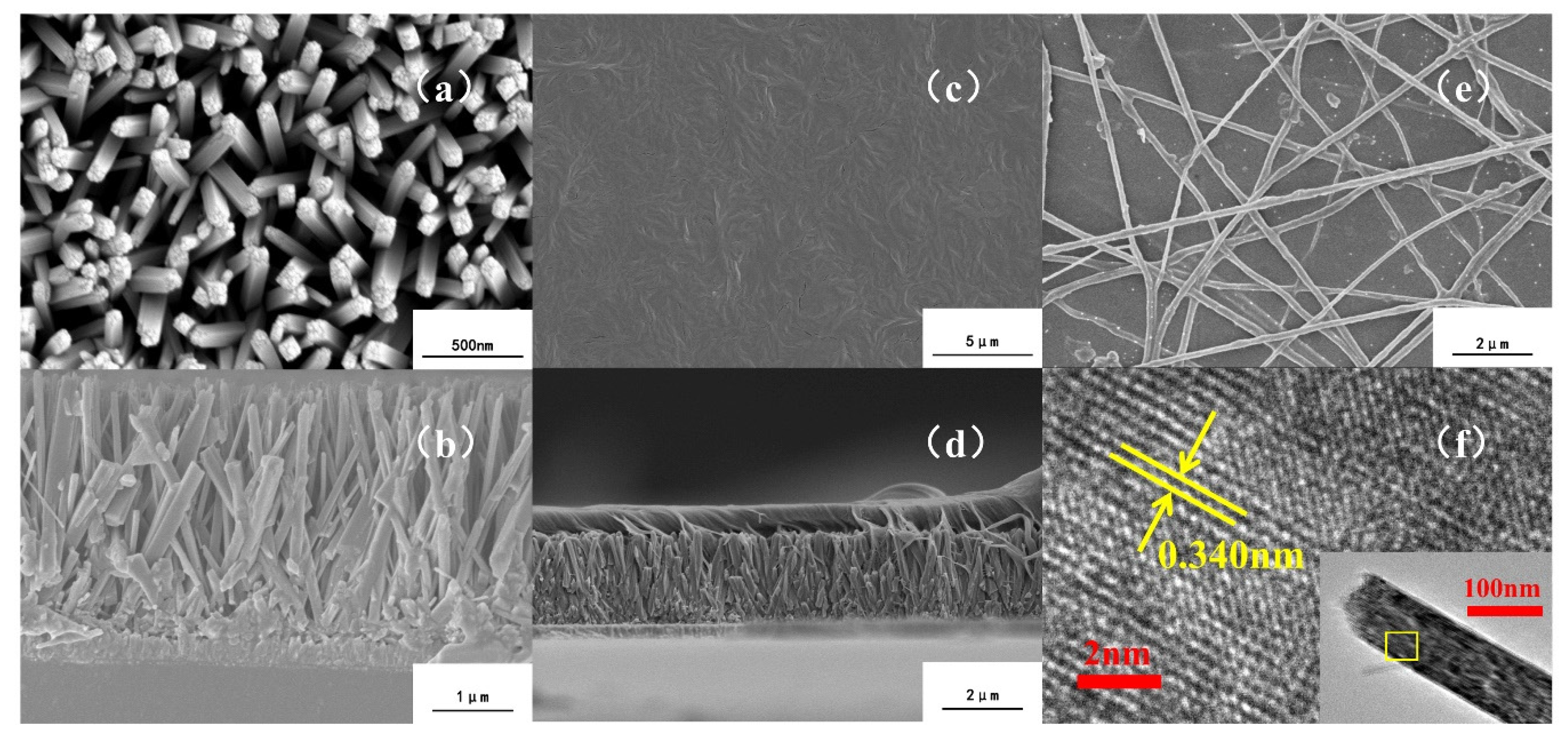 Polymers 13 00105 g003 Polymers 13 00105 g003