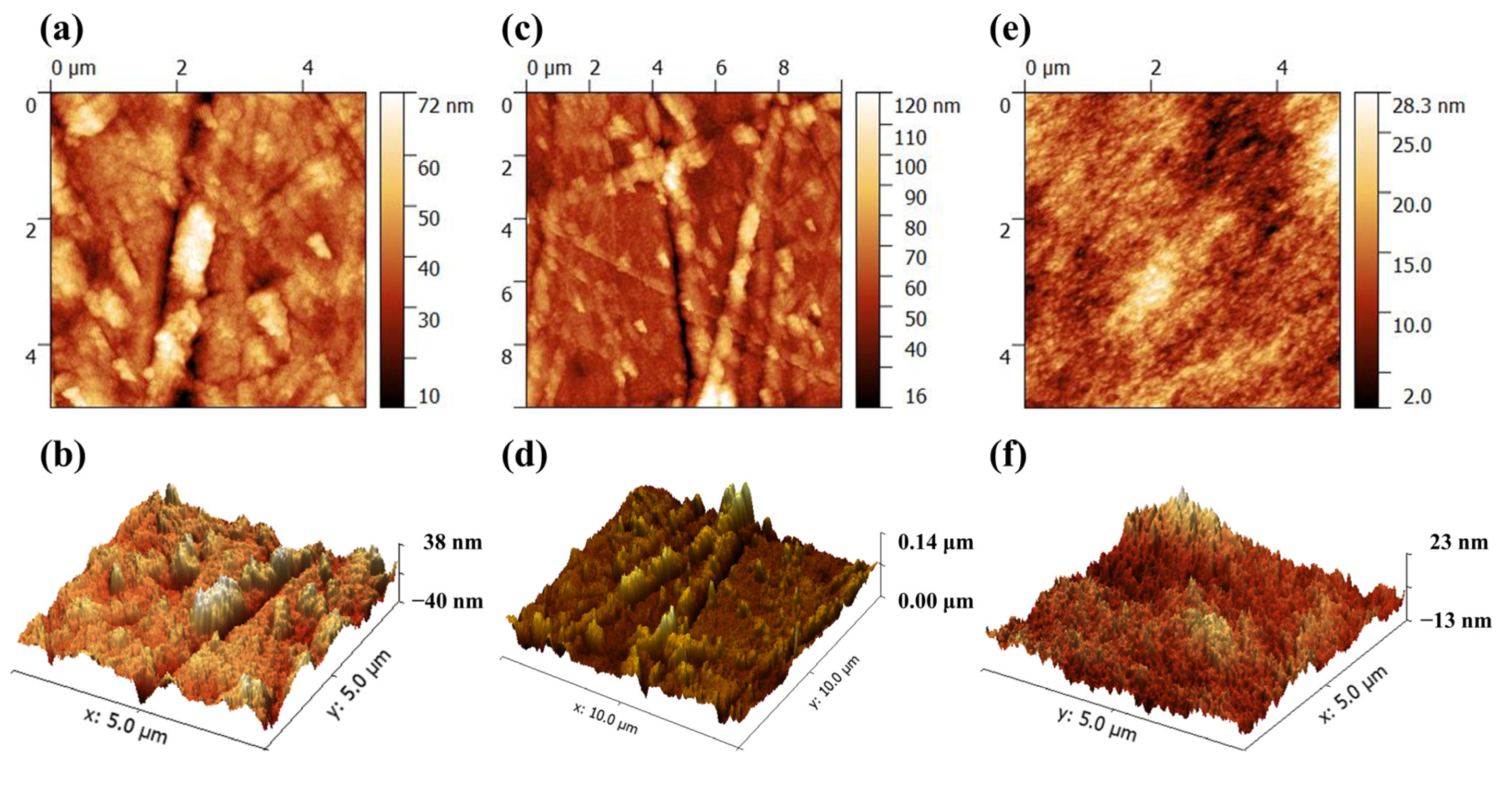 Polymers 13 00105 g006 Polymers 13 00105 g006