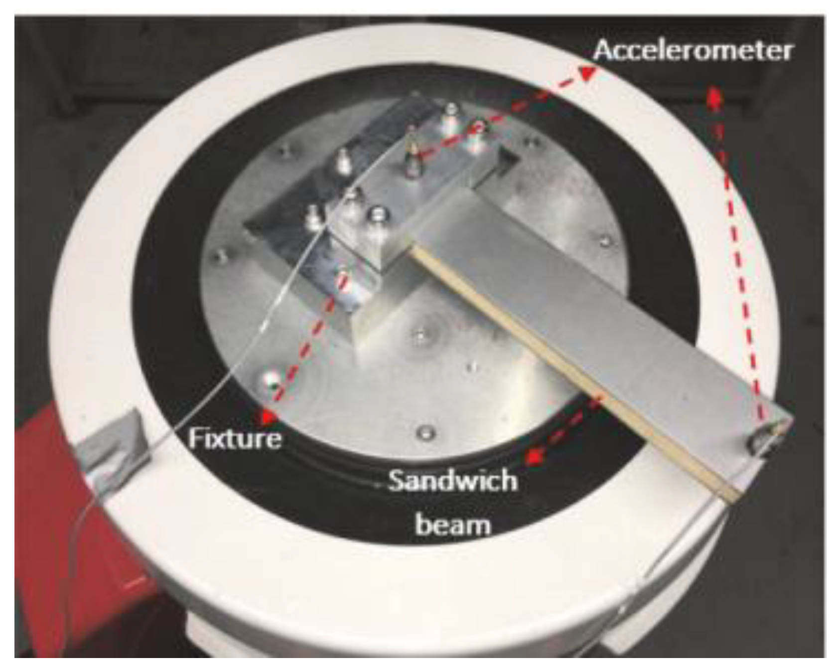 Polymers 13 00106 g002 Polymers 13 00106 g002