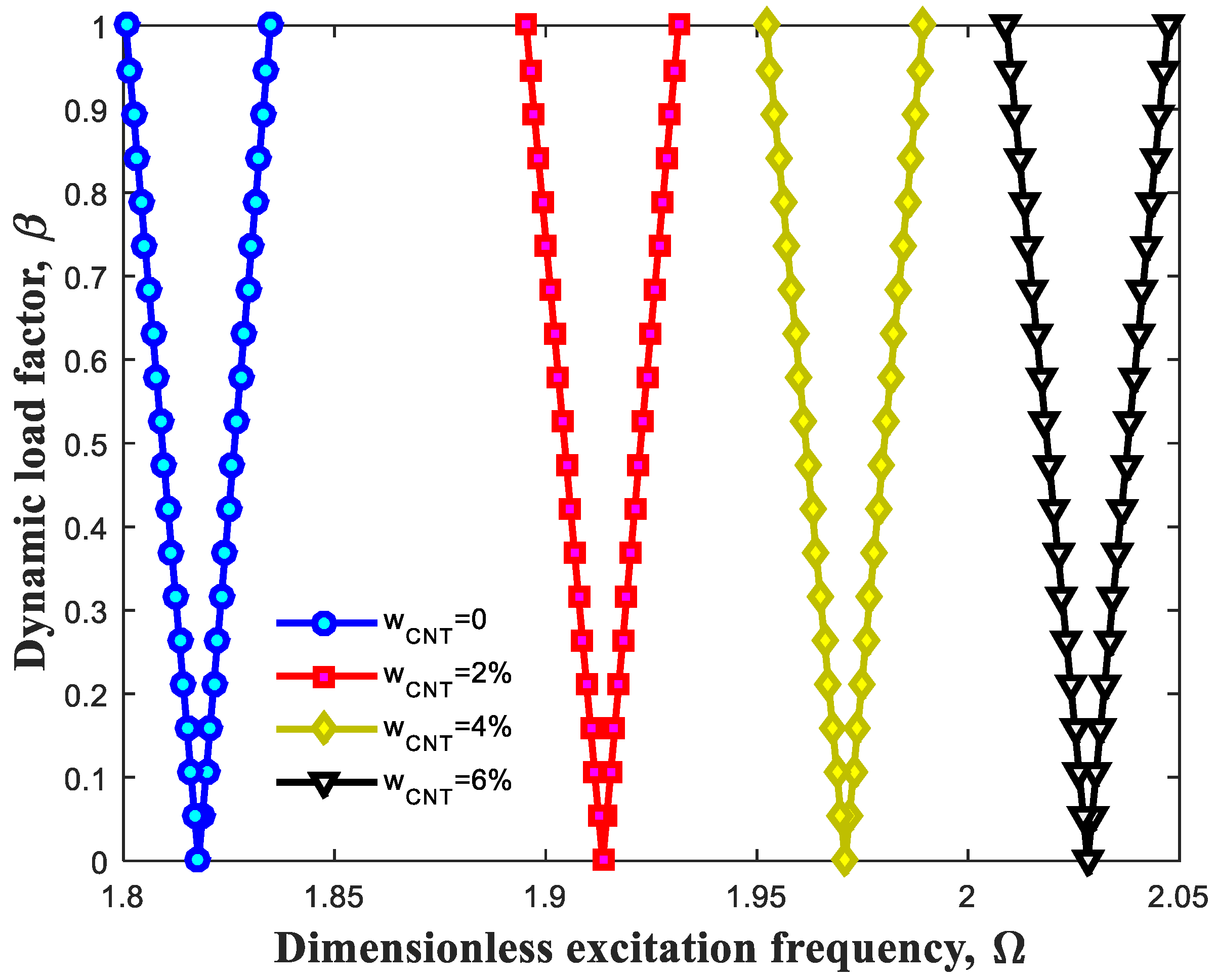 Polymers 13 00106 g004 Polymers 13 00106 g004