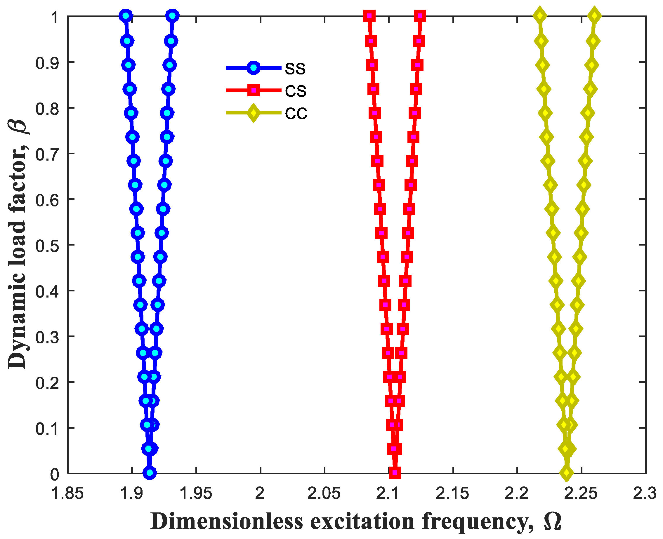 Polymers 13 00106 g005 Polymers 13 00106 g005