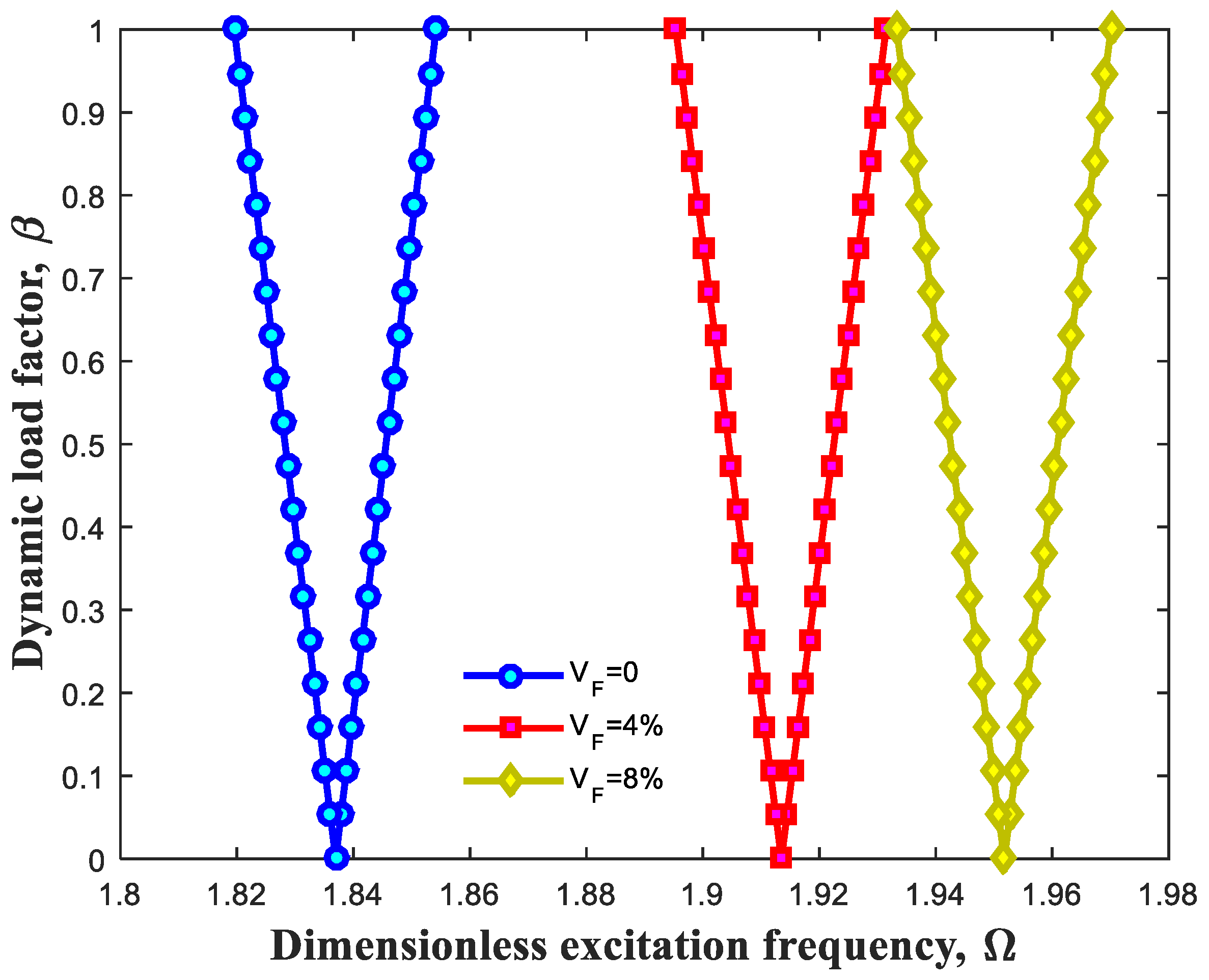 Polymers 13 00106 g006 Polymers 13 00106 g006