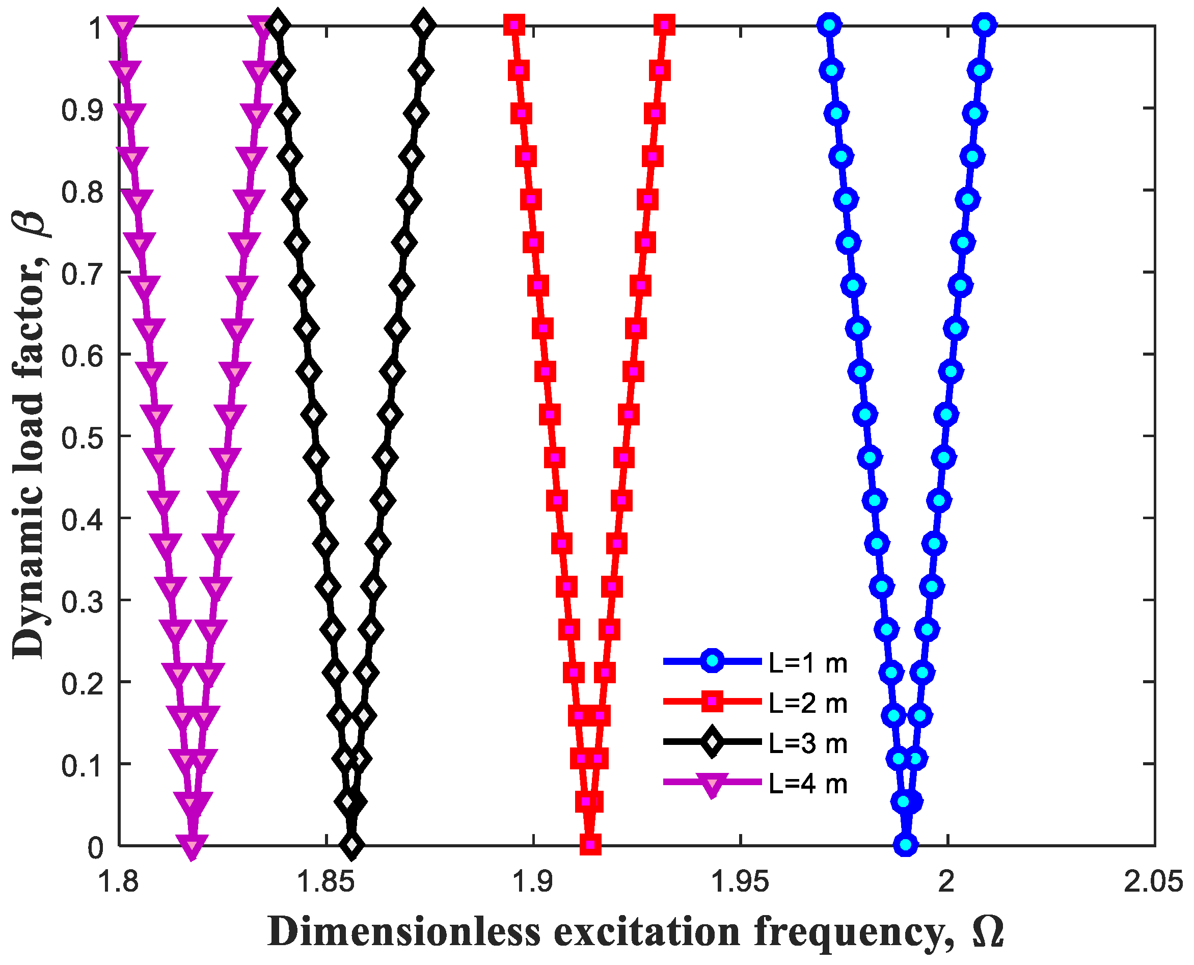 Polymers 13 00106 g007 Polymers 13 00106 g007