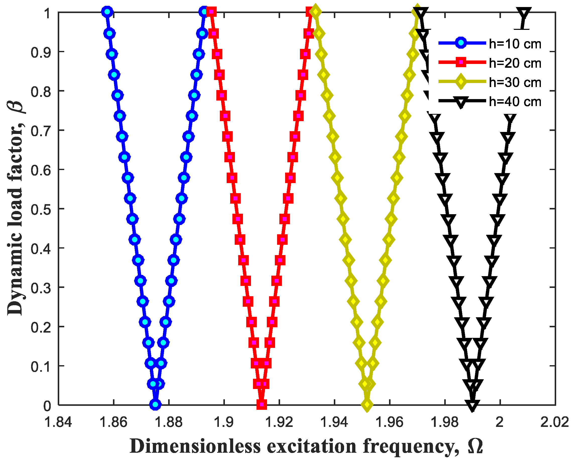 Polymers 13 00106 g008 Polymers 13 00106 g008