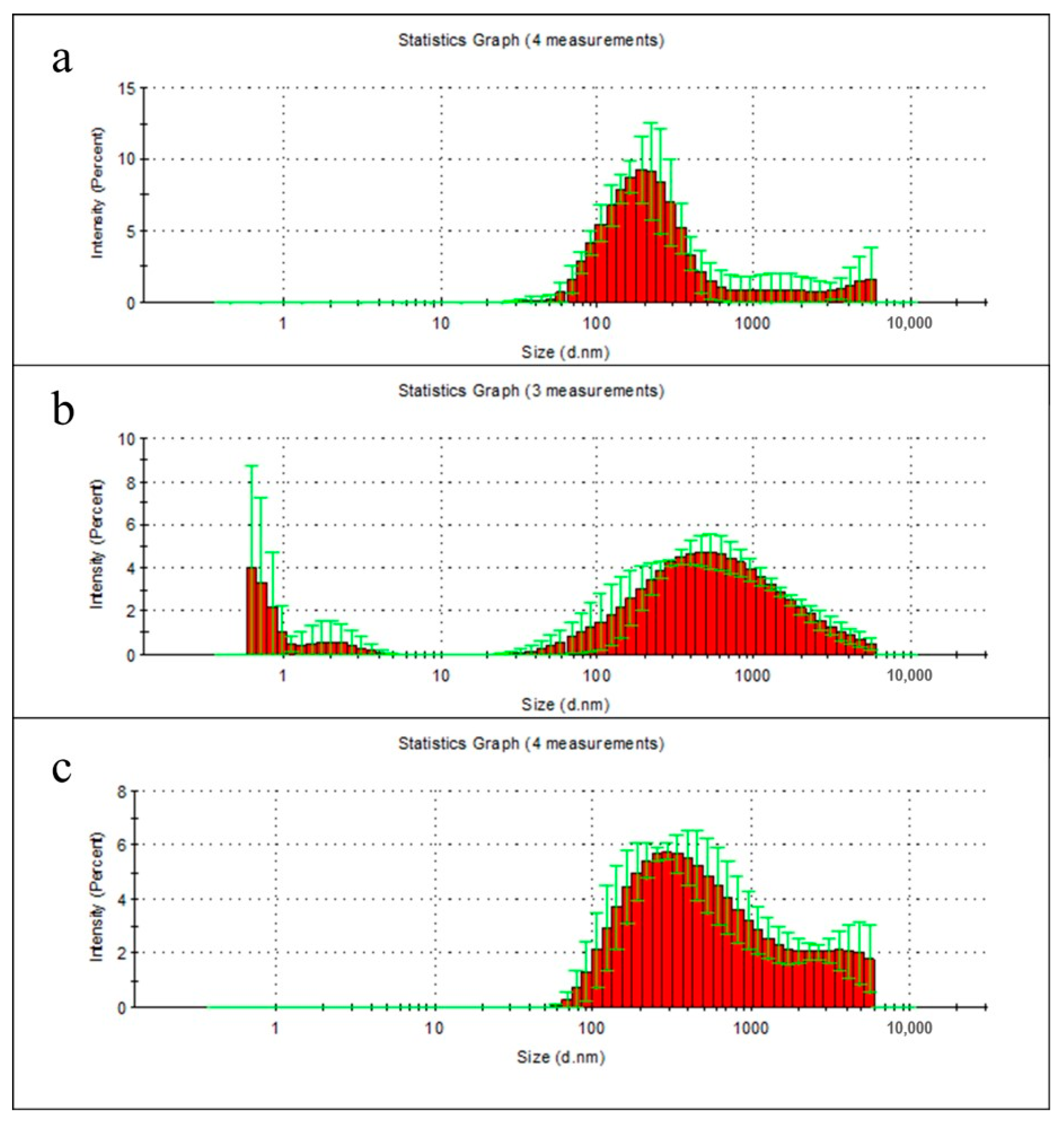 Polymers 13 00108 g003 Polymers 13 00108 g003