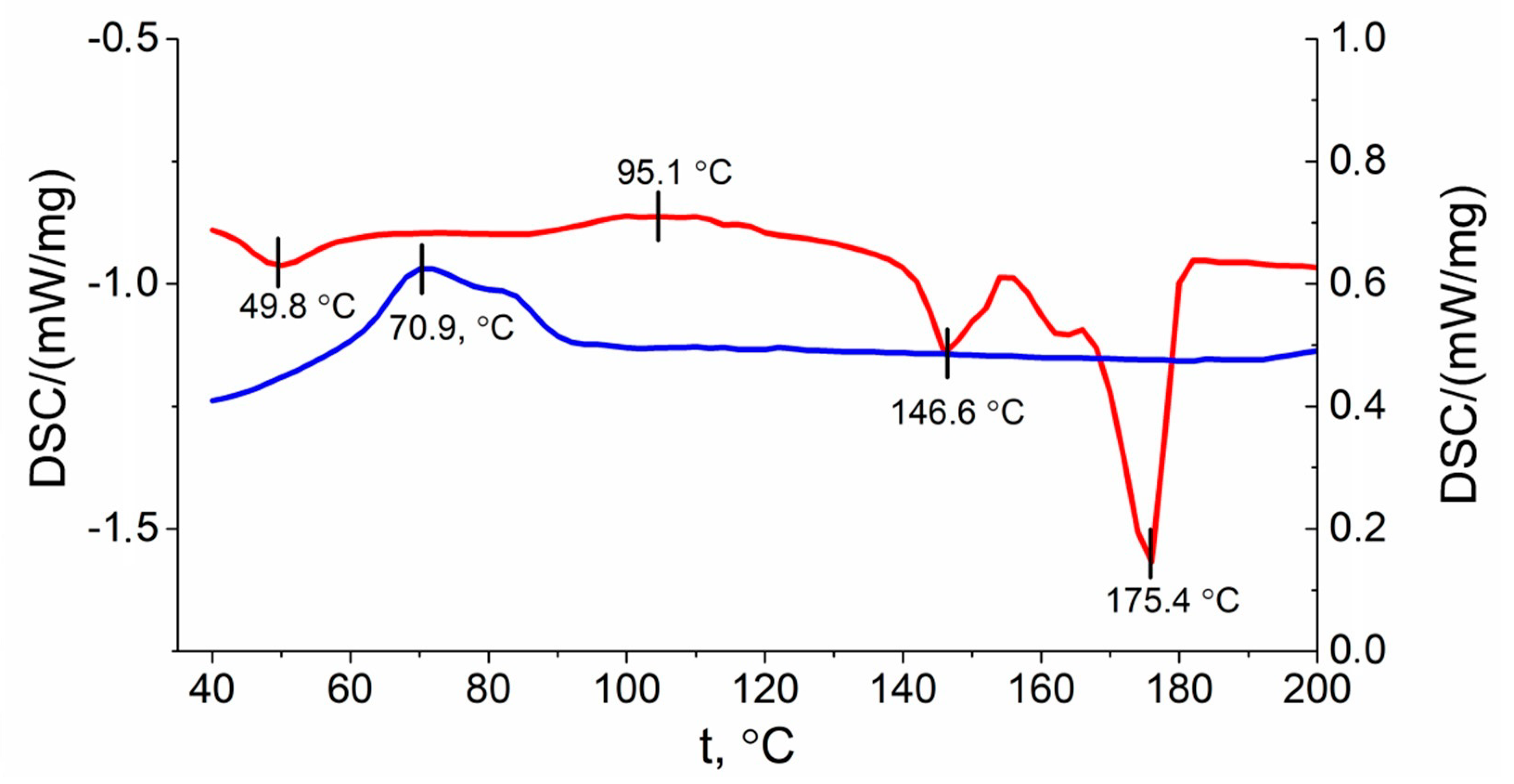 Polymers 13 00108 g008 Polymers 13 00108 g008
