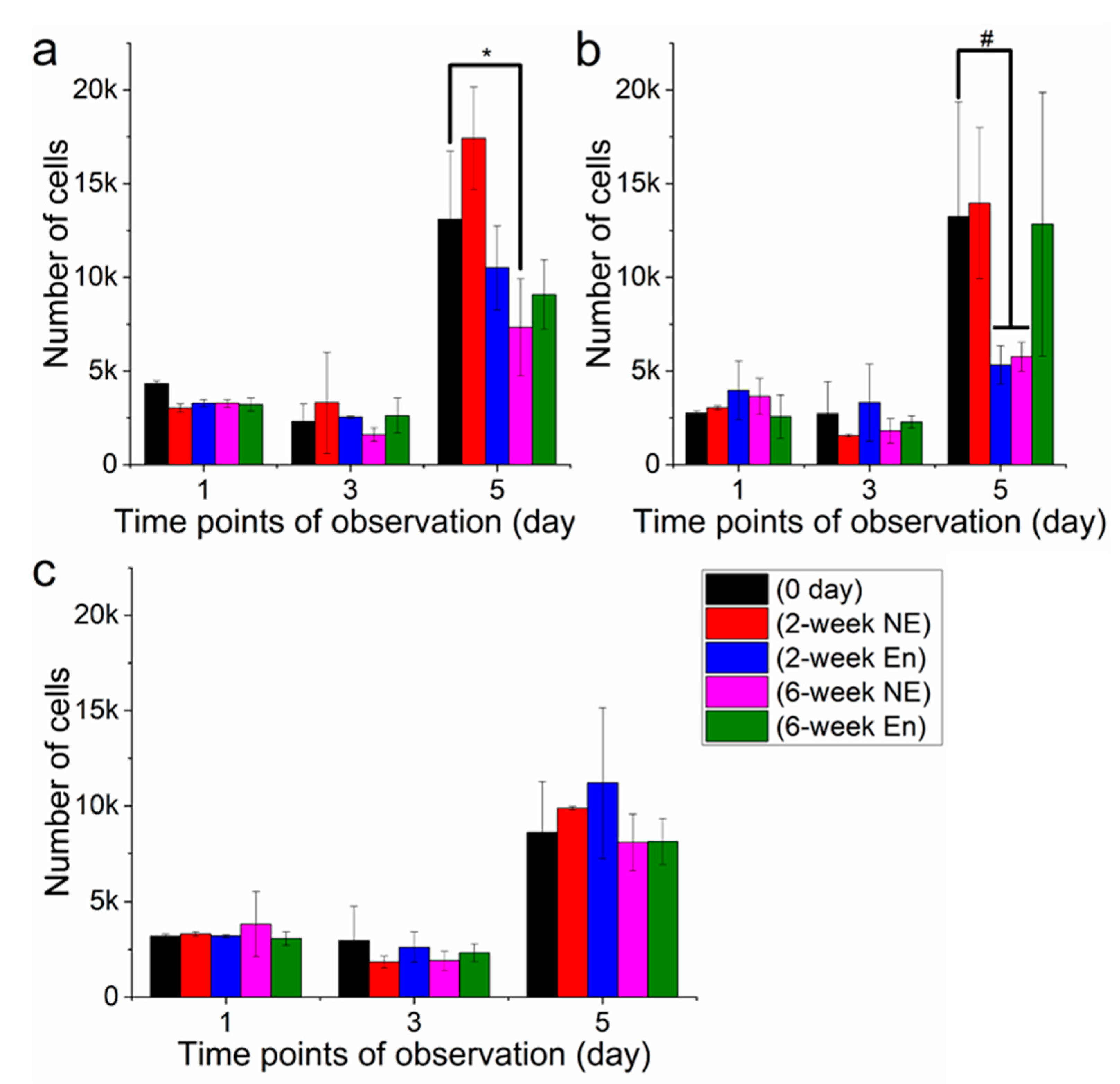 Polymers 13 00108 g010 Polymers 13 00108 g010