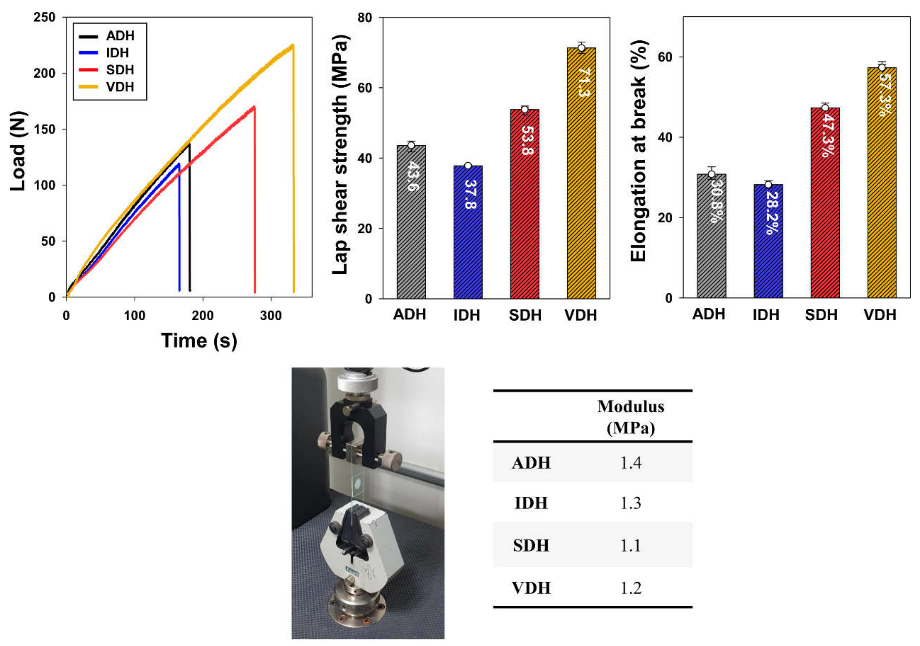 Polymers 13 00109 g006 Polymers 13 00109 g006