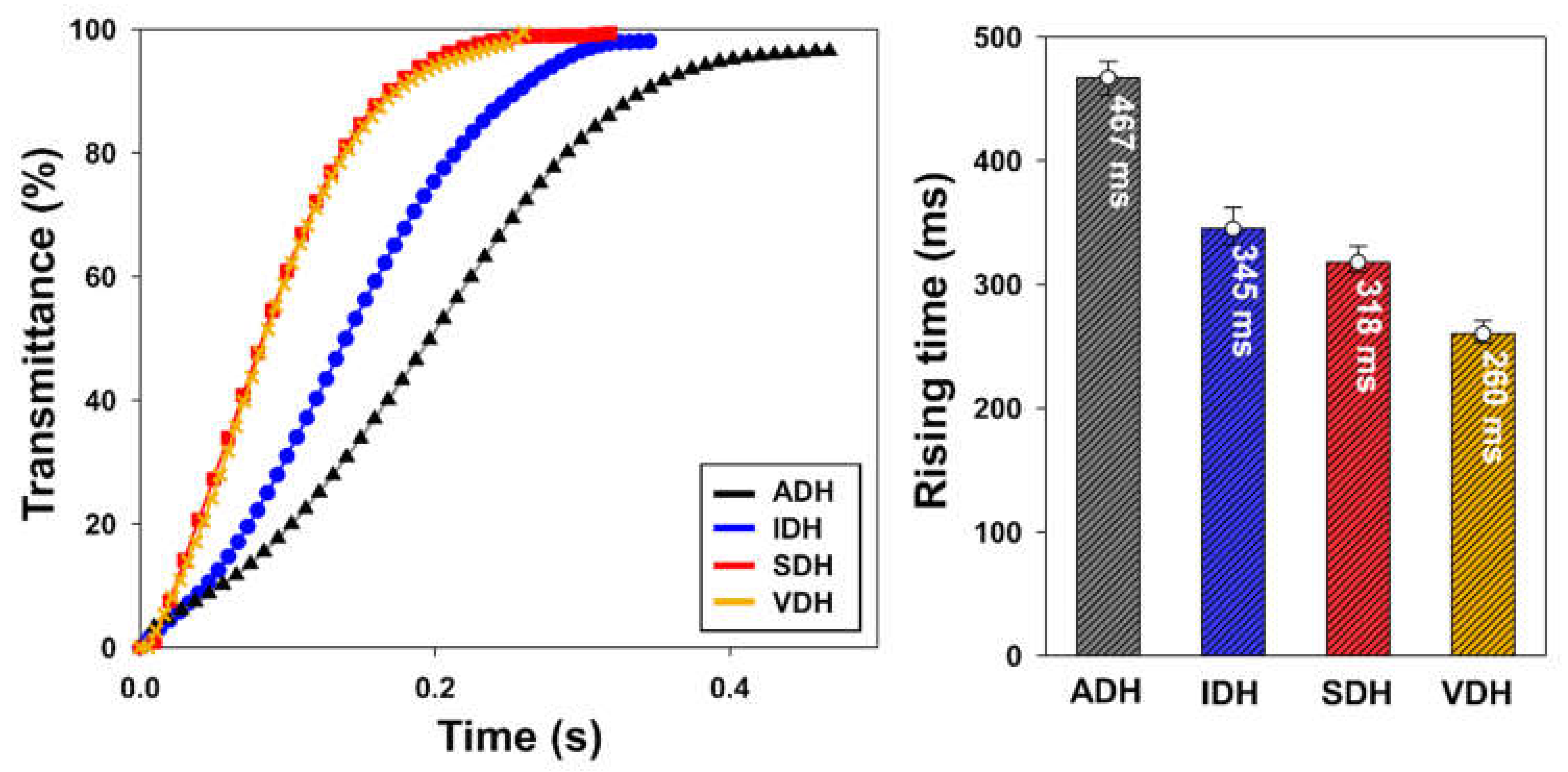 Polymers 13 00109 g009 Polymers 13 00109 g009