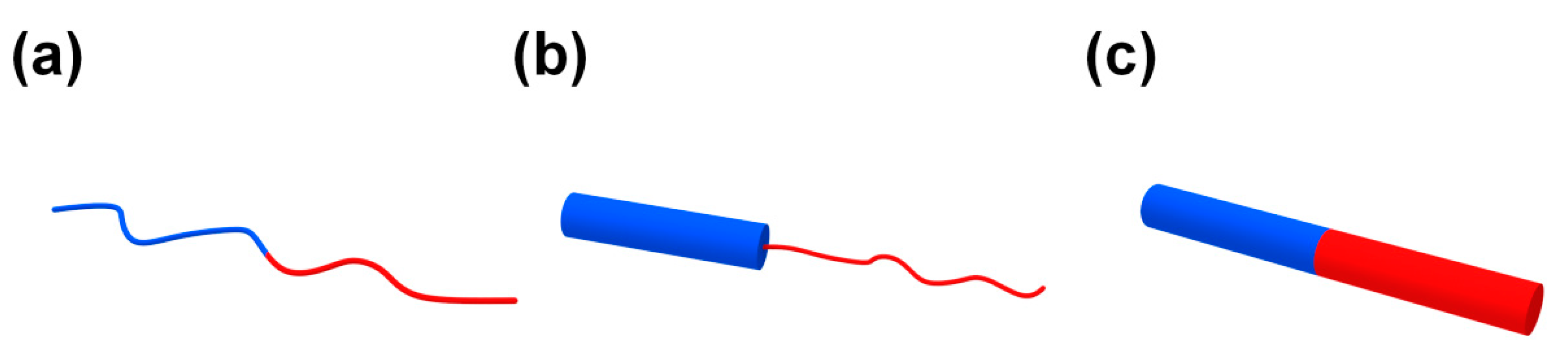 Polymers 13 00110 g003