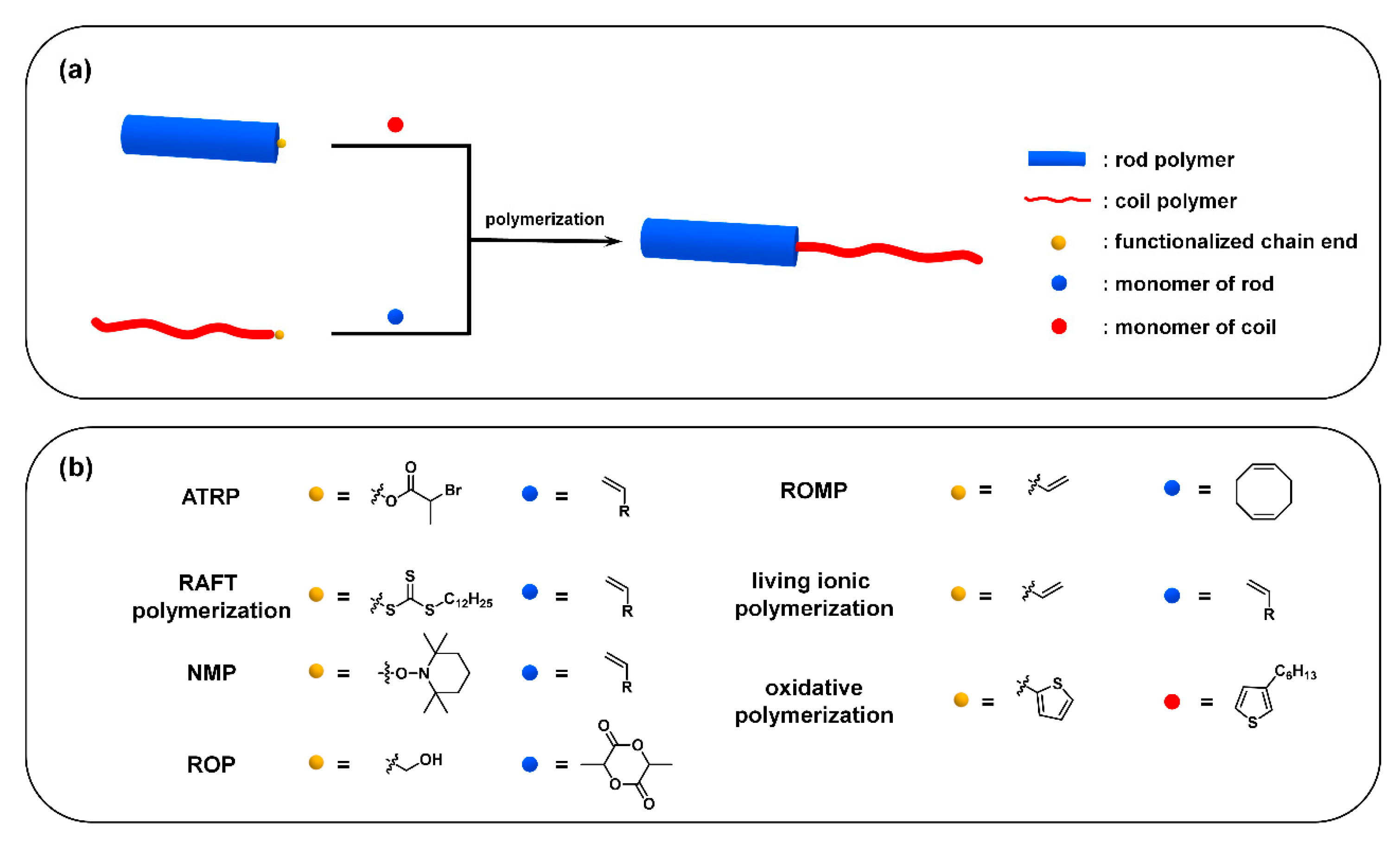 Polymers 13 00110 g005