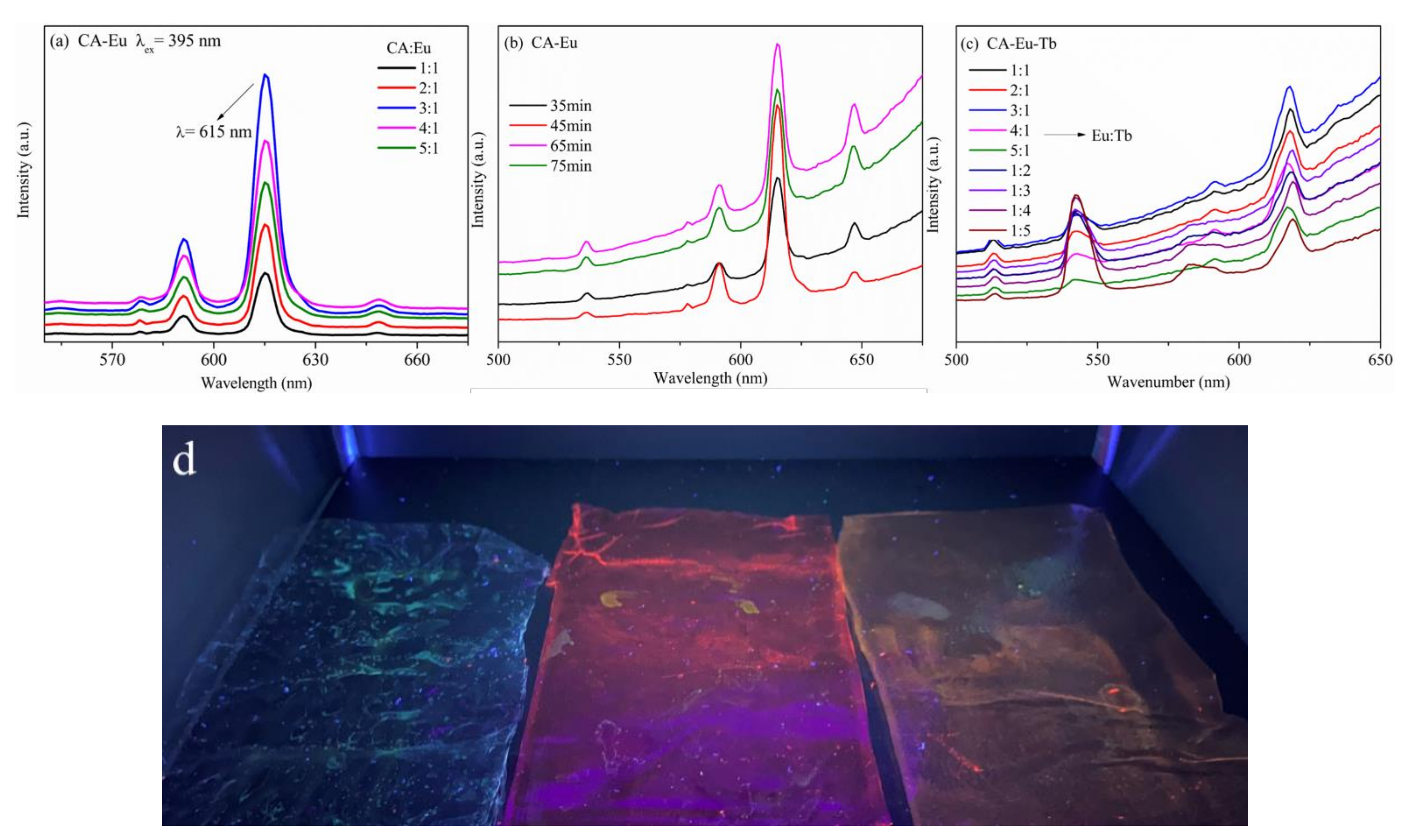 Polymers 13 00113 g006
