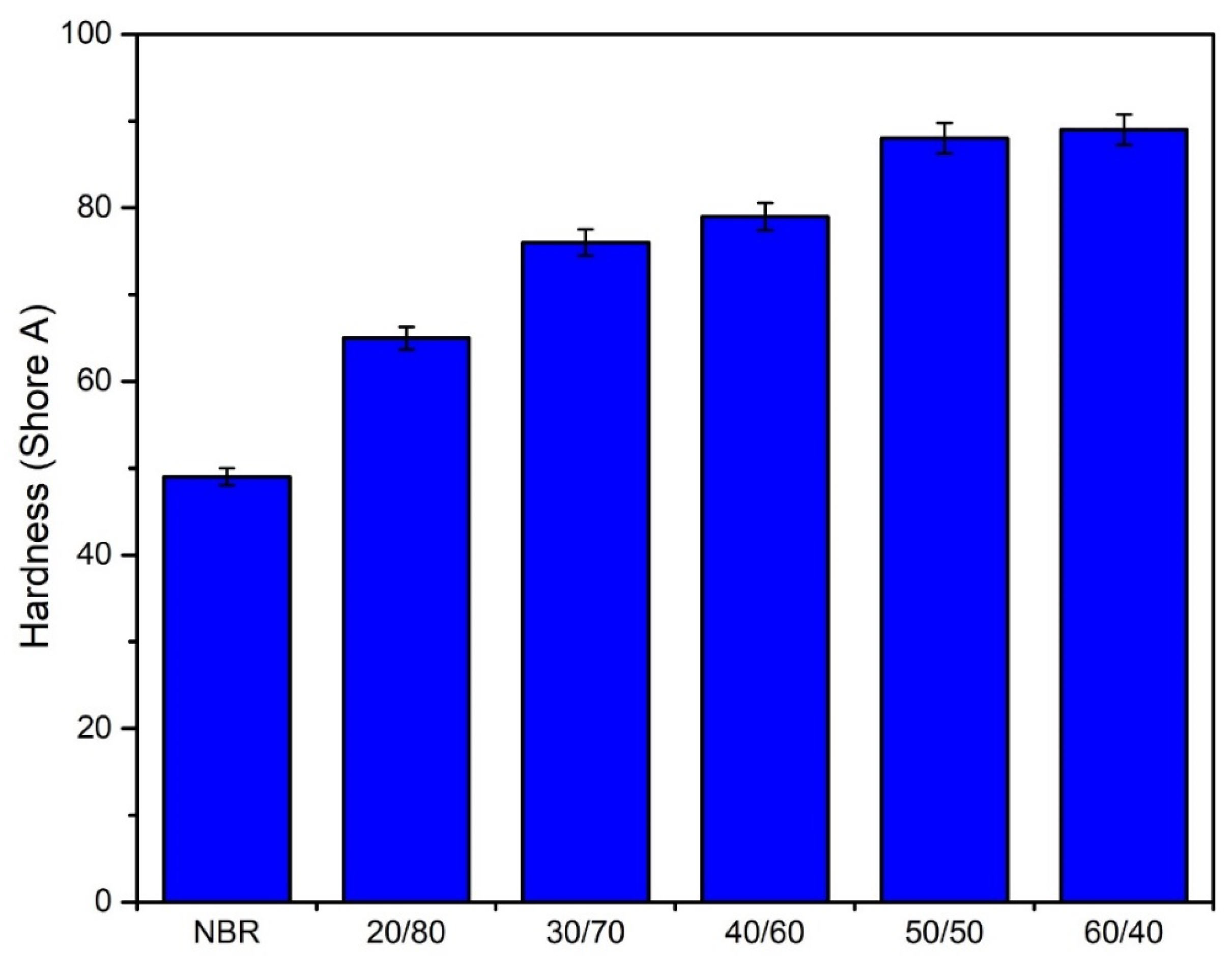 Polymers 13 00117 g004