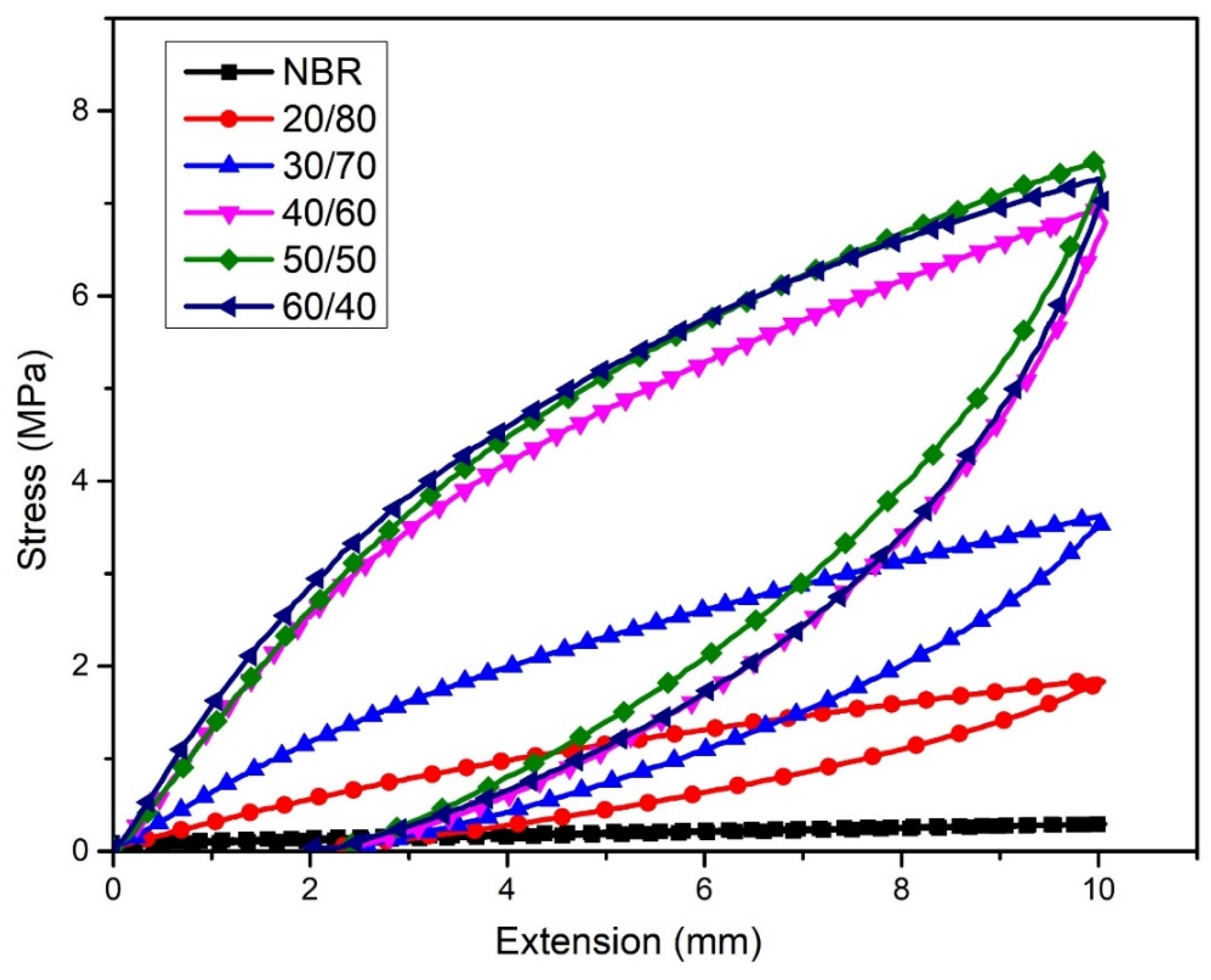 Polymers 13 00117 g005
