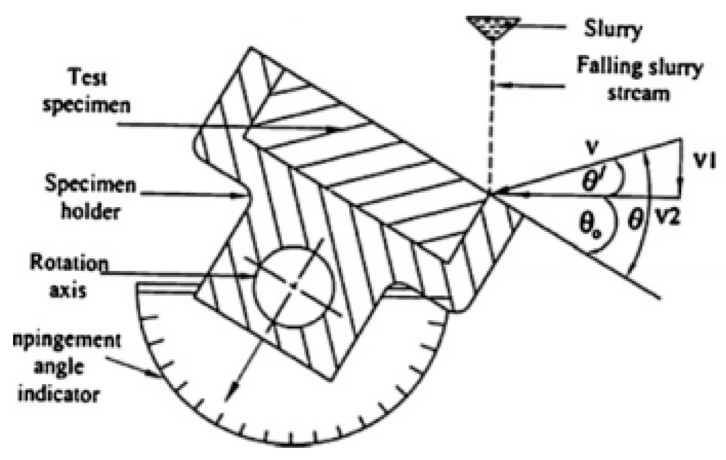 Polymers 13 00118 g003