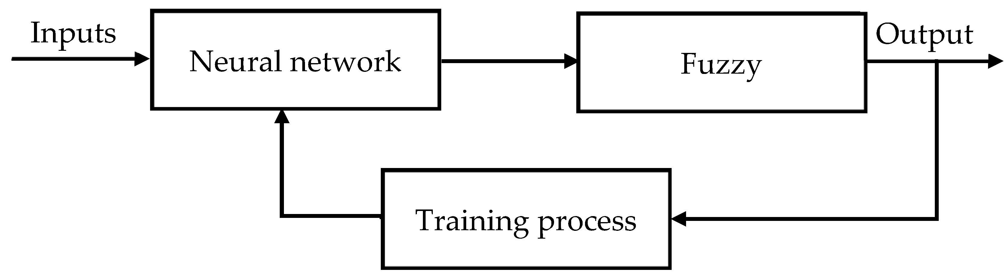 Polymers 13 00118 g004