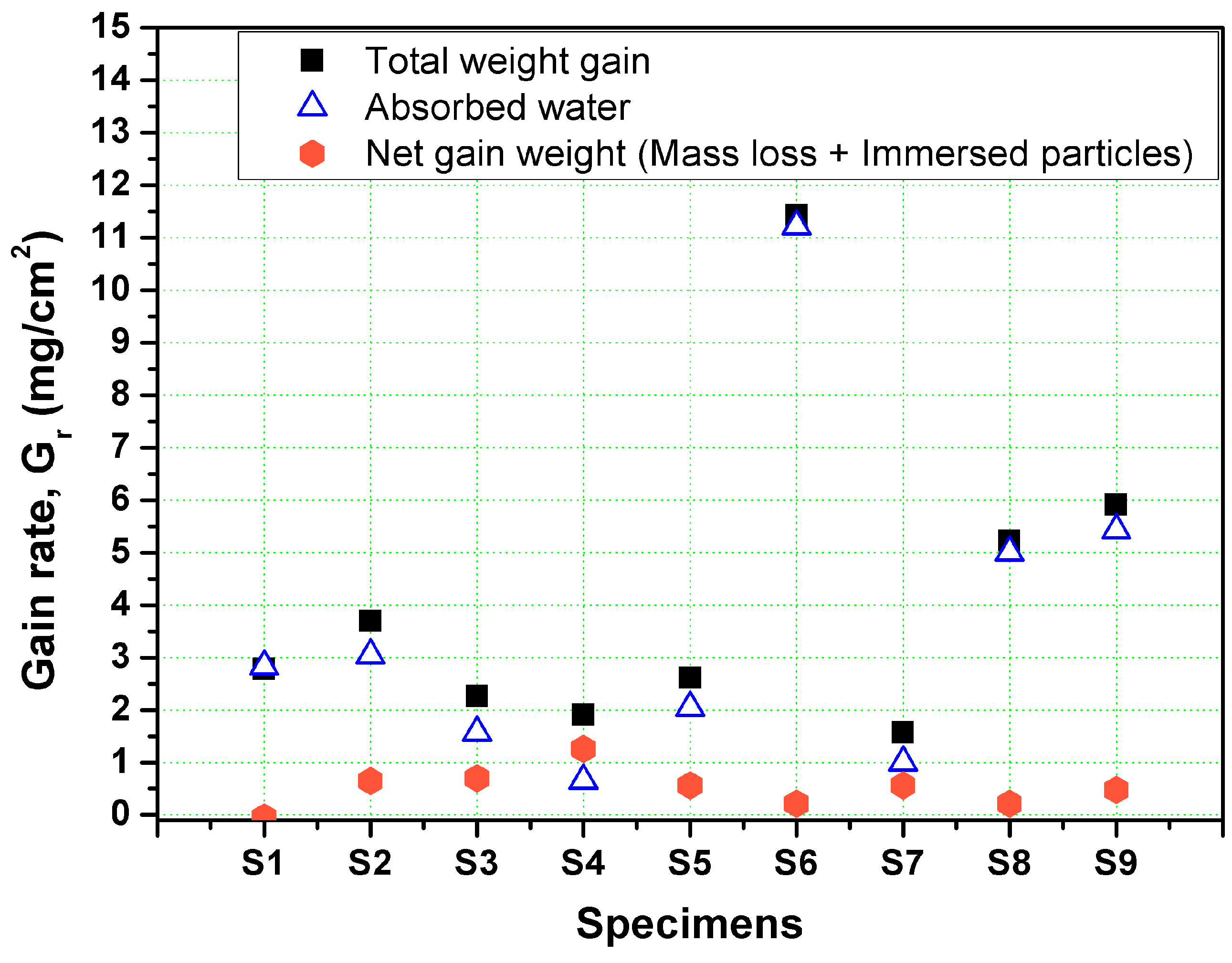 Polymers 13 00118 g012