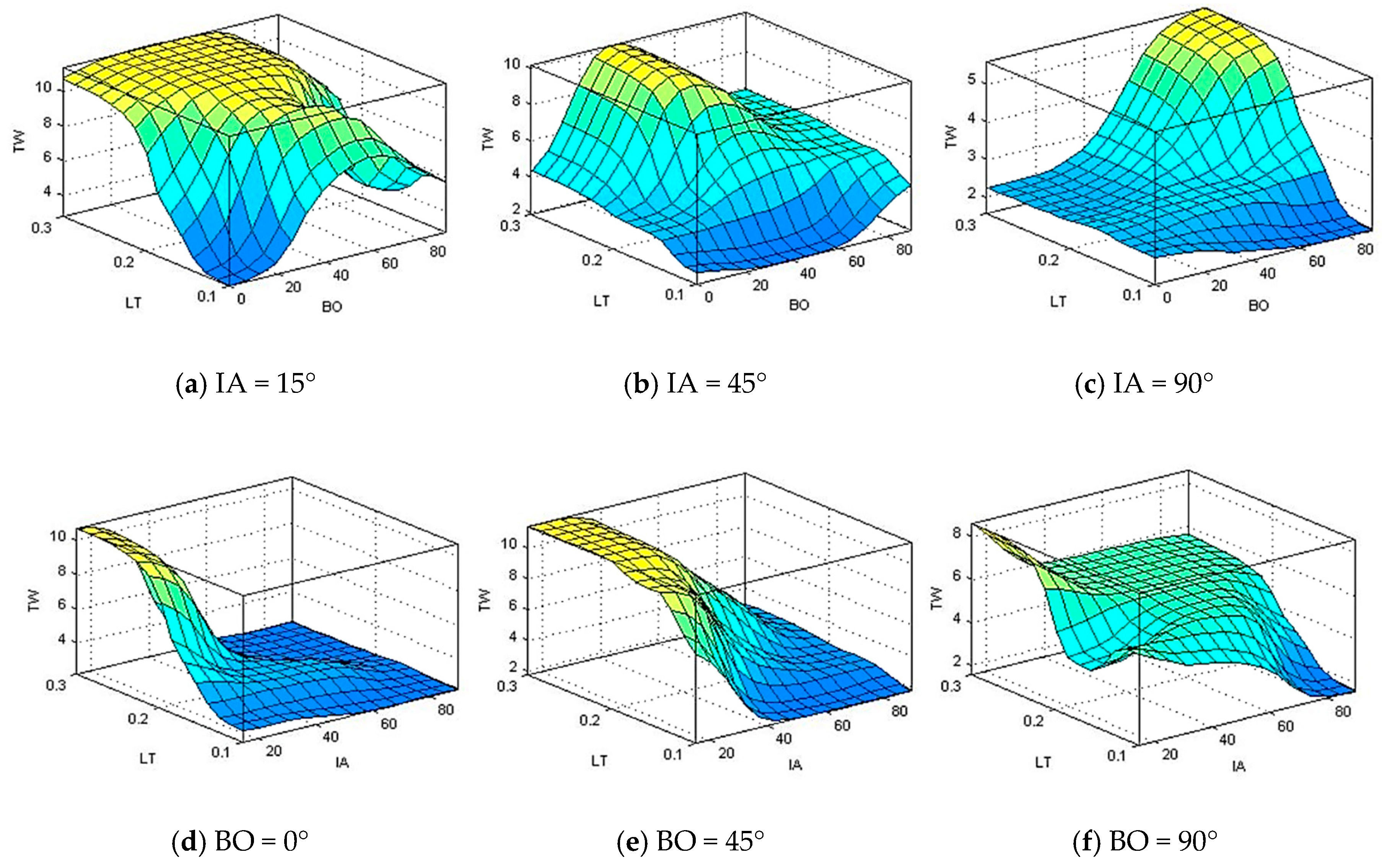 Polymers 13 00118 g013