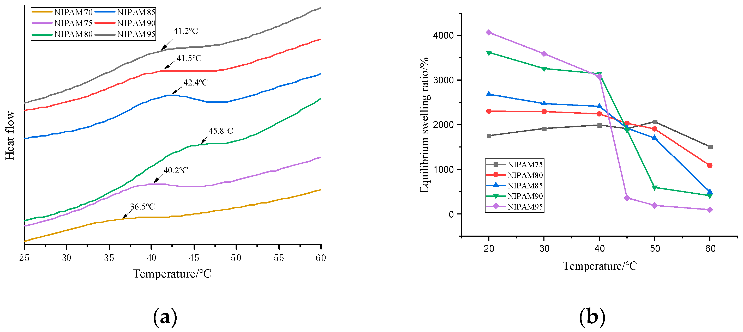 Polymers 13 00119 g004 Polymers 13 00119 g004
