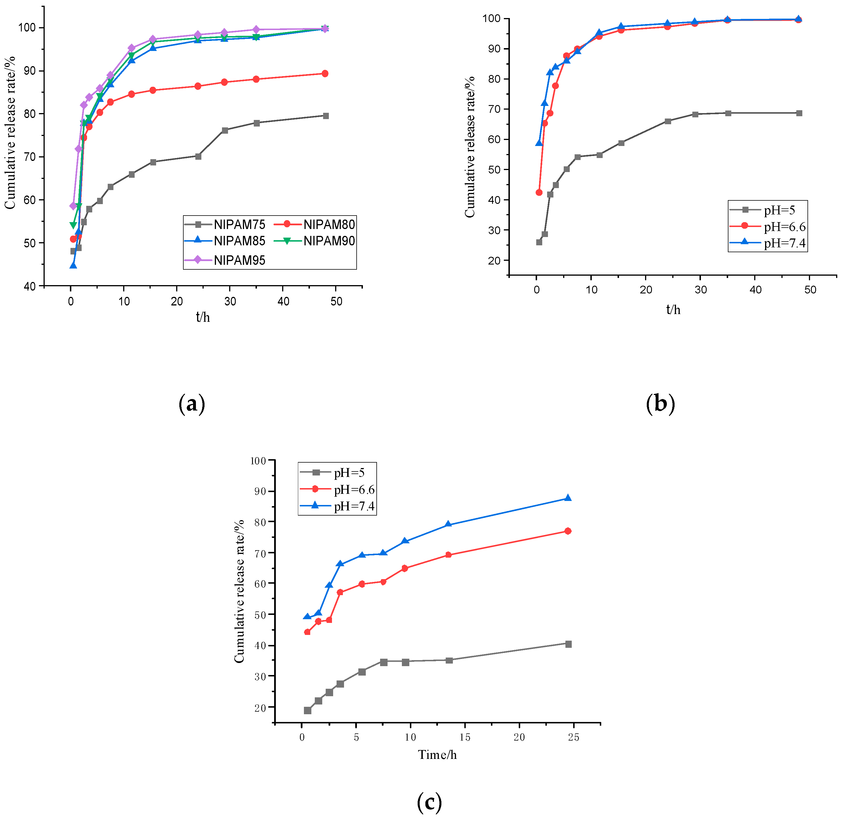 Polymers 13 00119 g006 Polymers 13 00119 g006