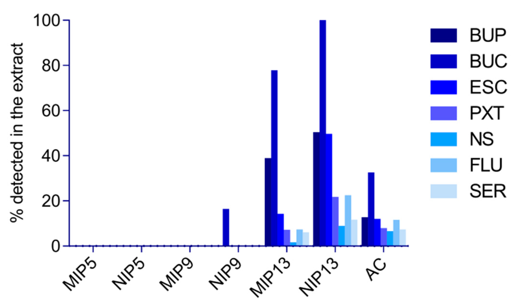 Polymers 13 00120 g006