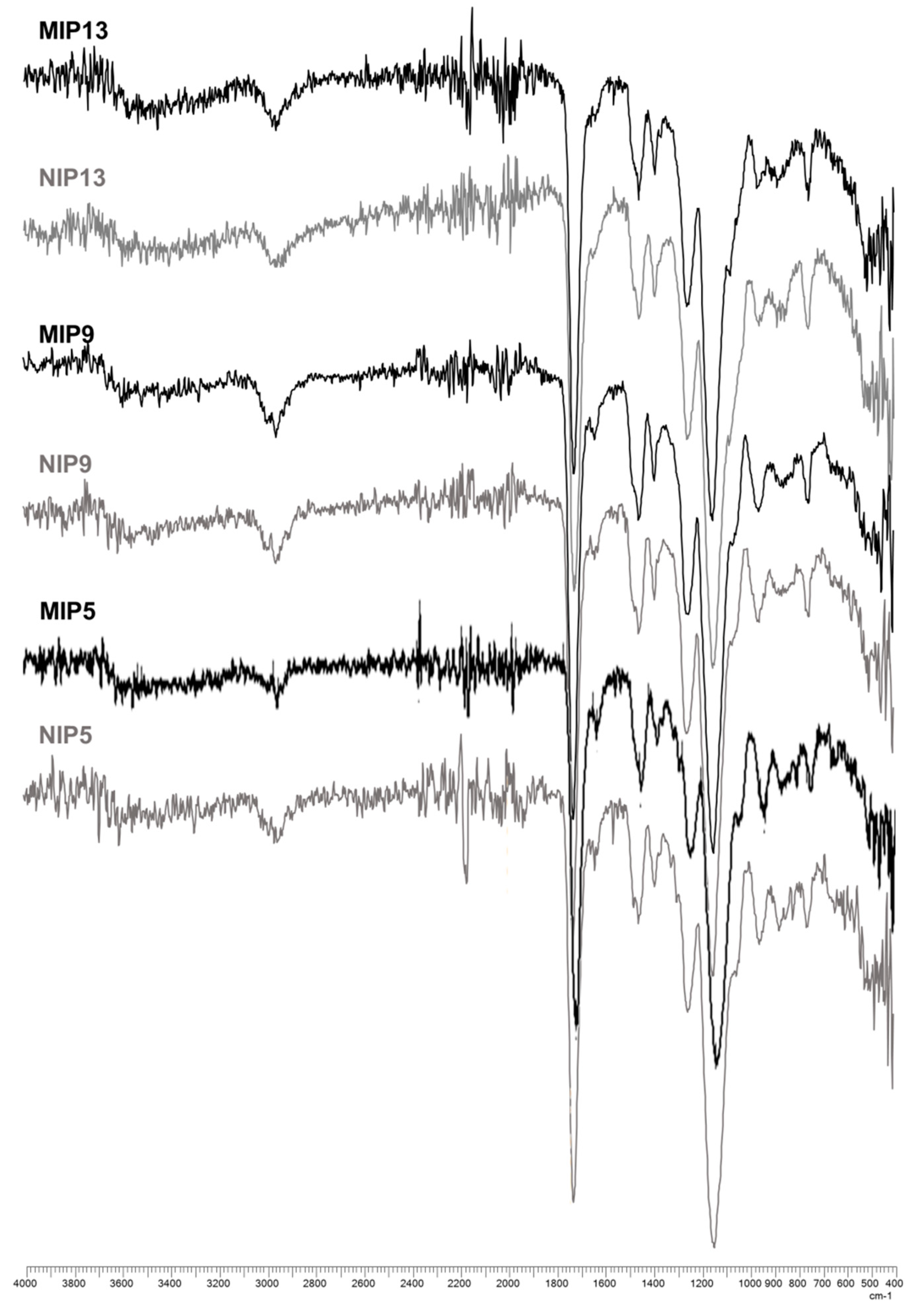 Polymers 13 00120 g007