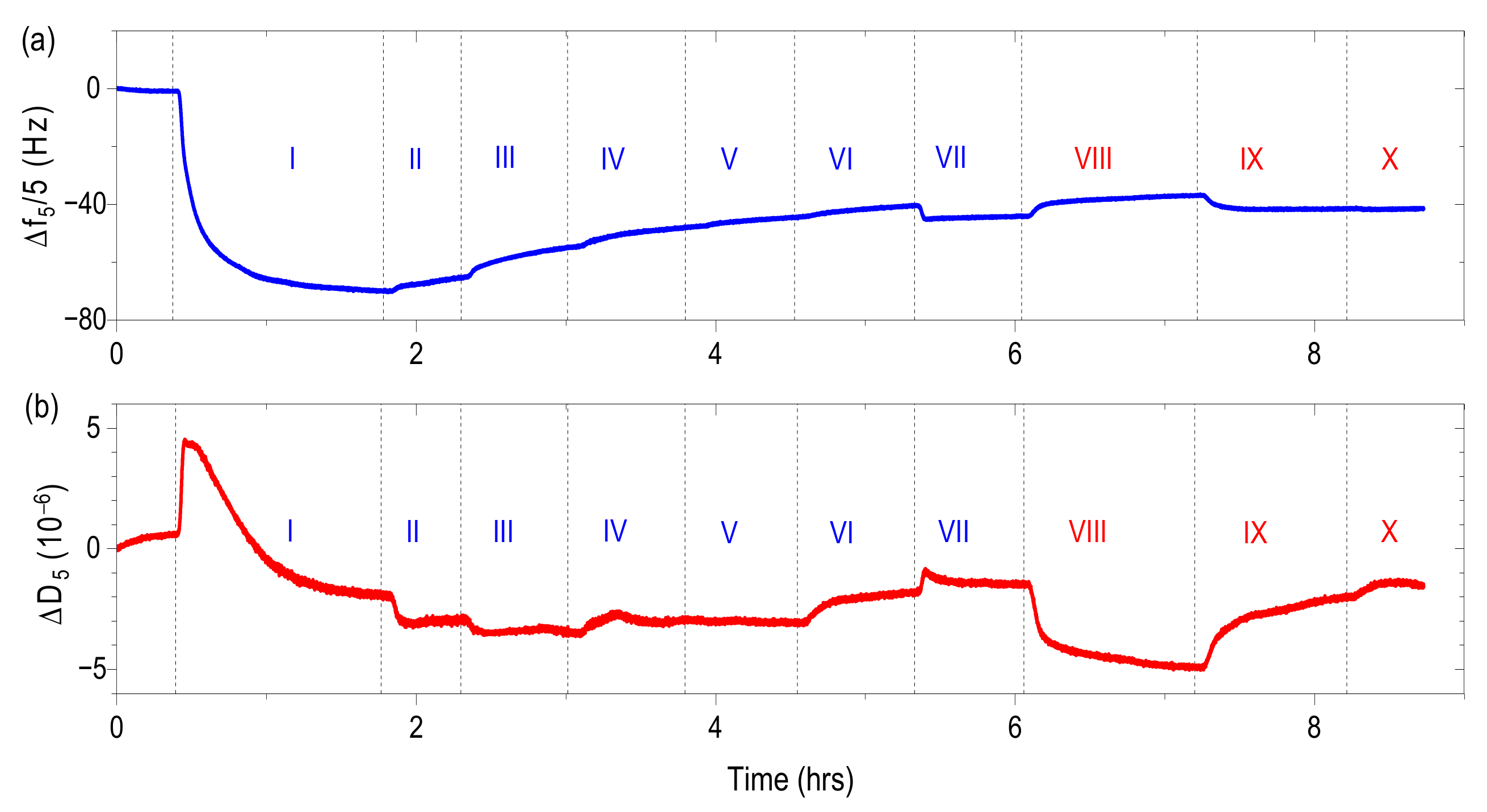 Polymers 13 00122 g003
