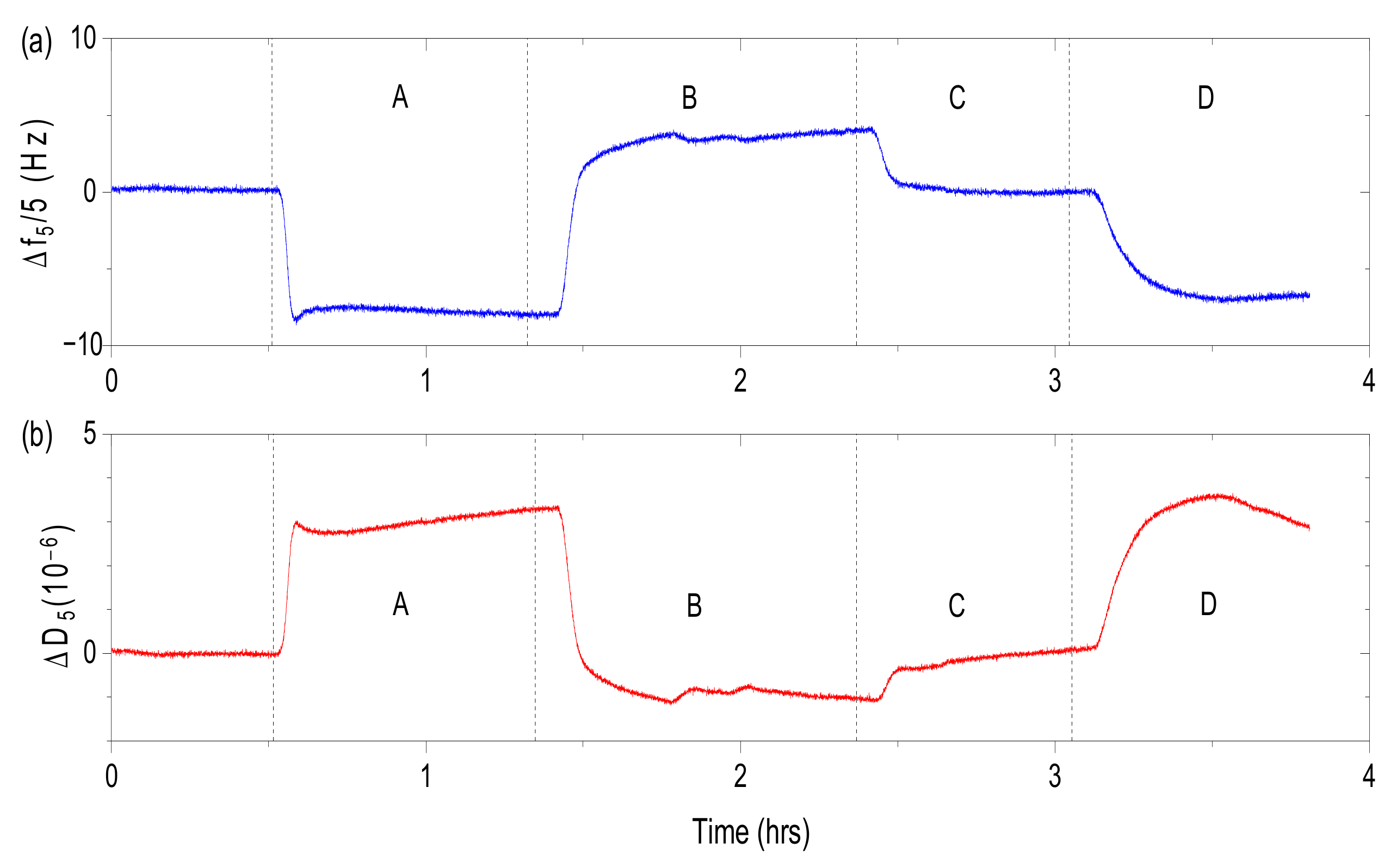 Polymers 13 00122 g004