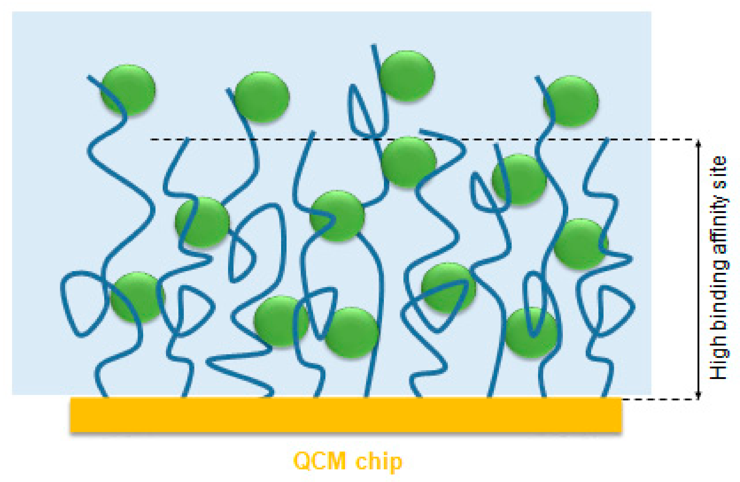 Polymers 13 00122 g006