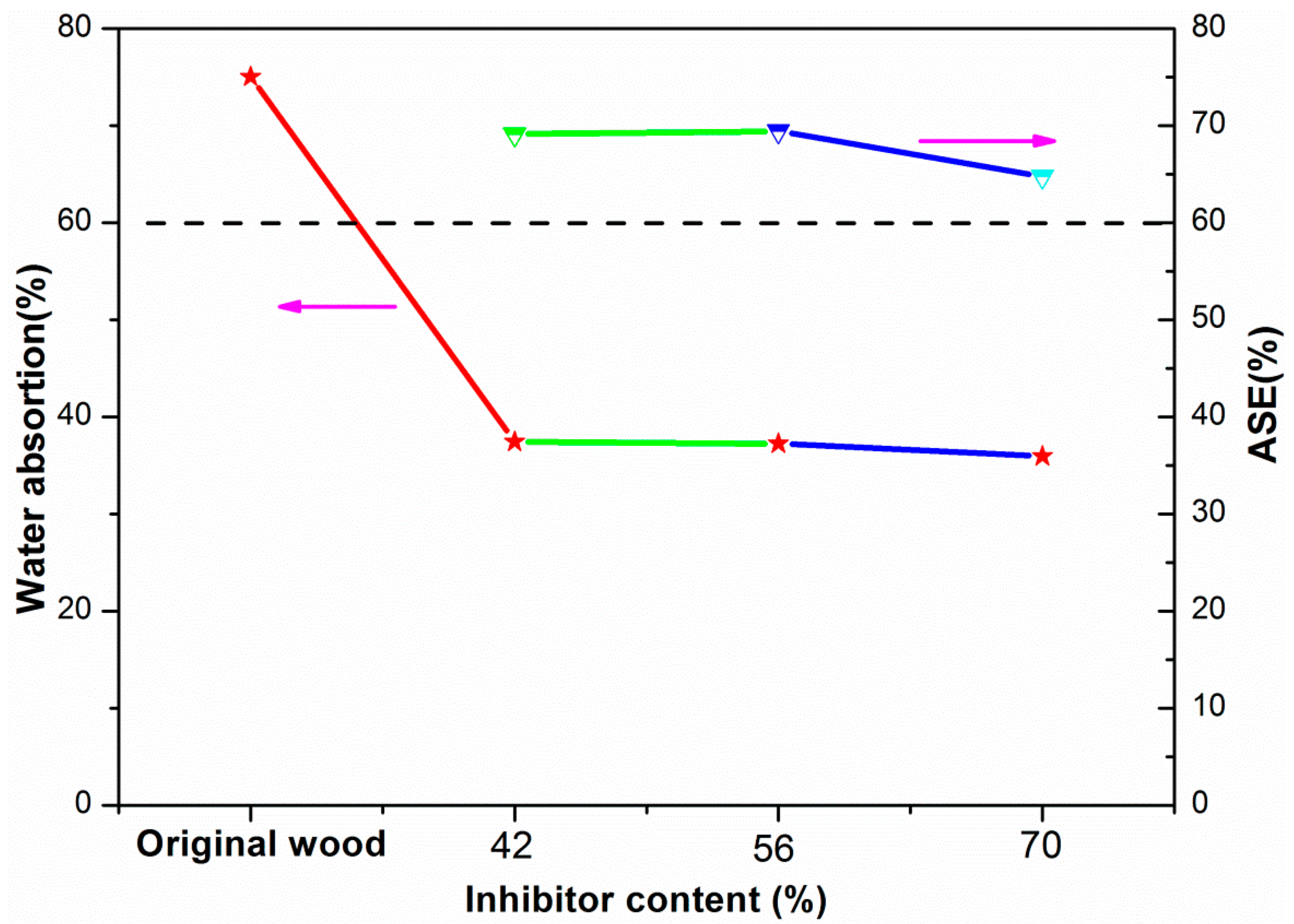 Polymers 13 00124 g008