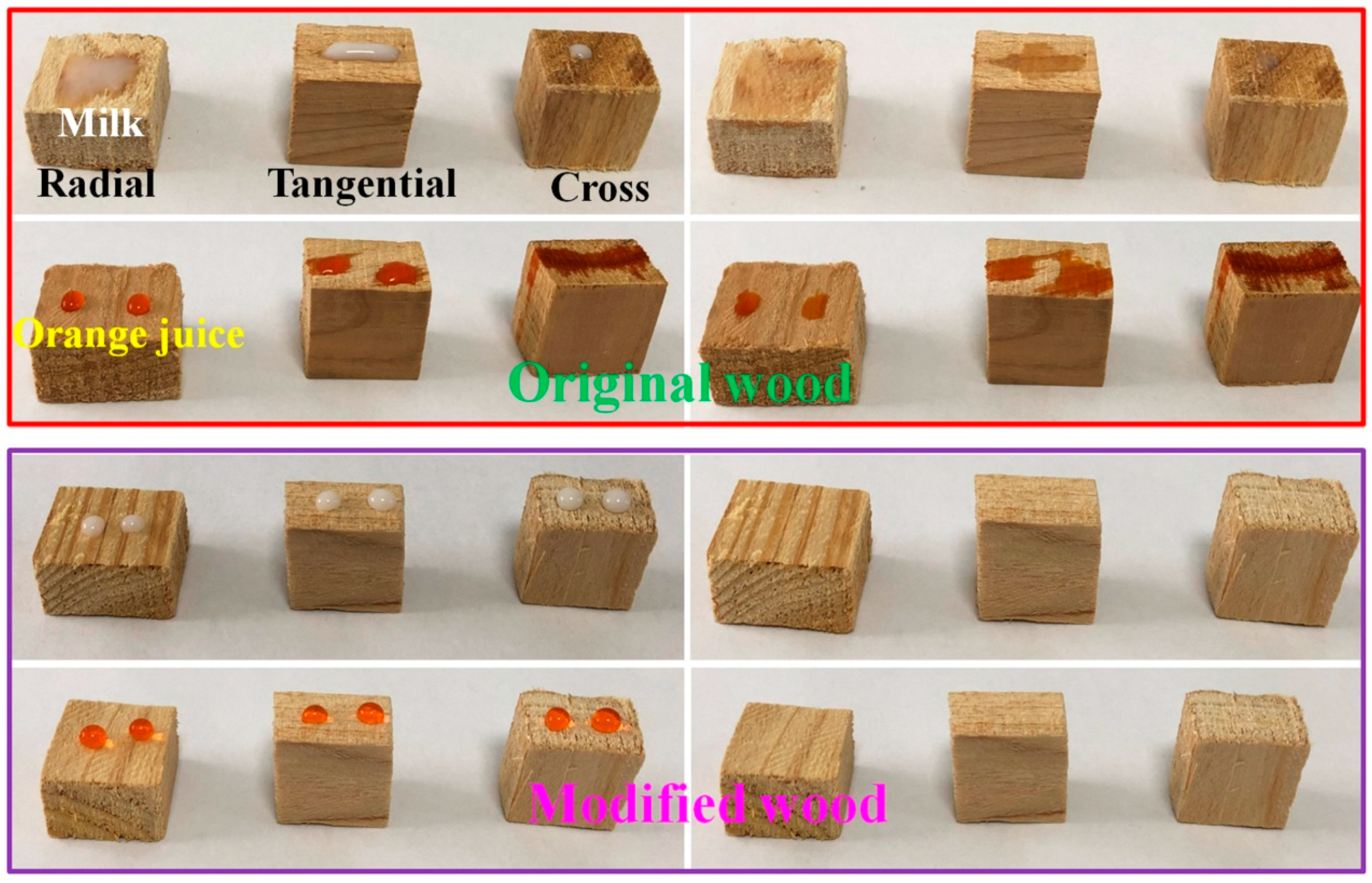 Polymers 13 00124 g009