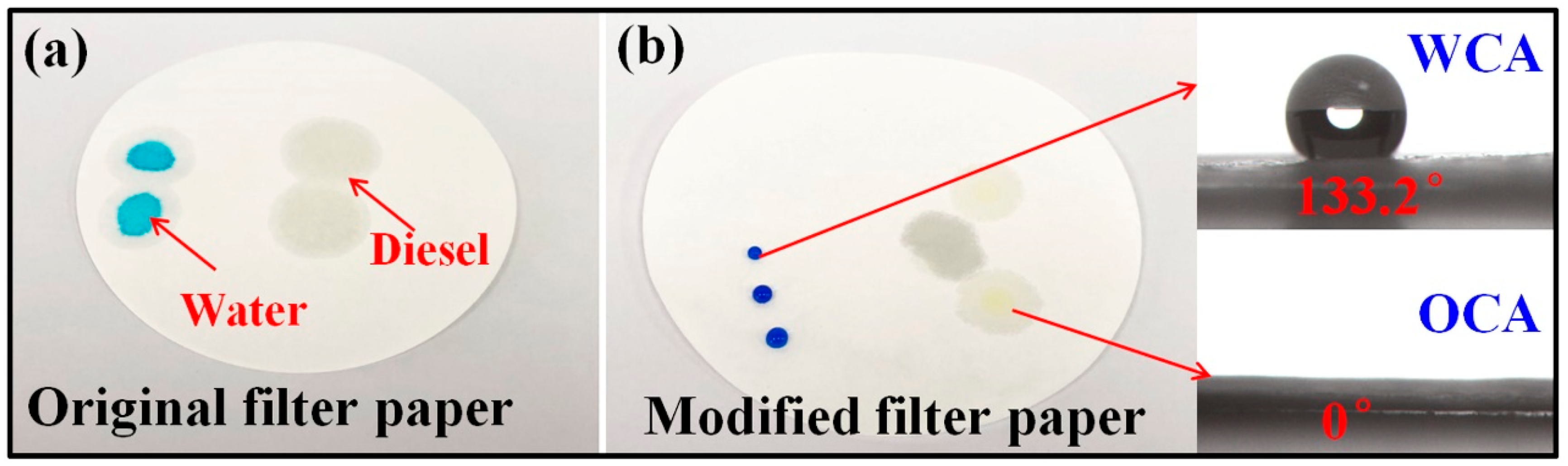 Polymers 13 00124 g010