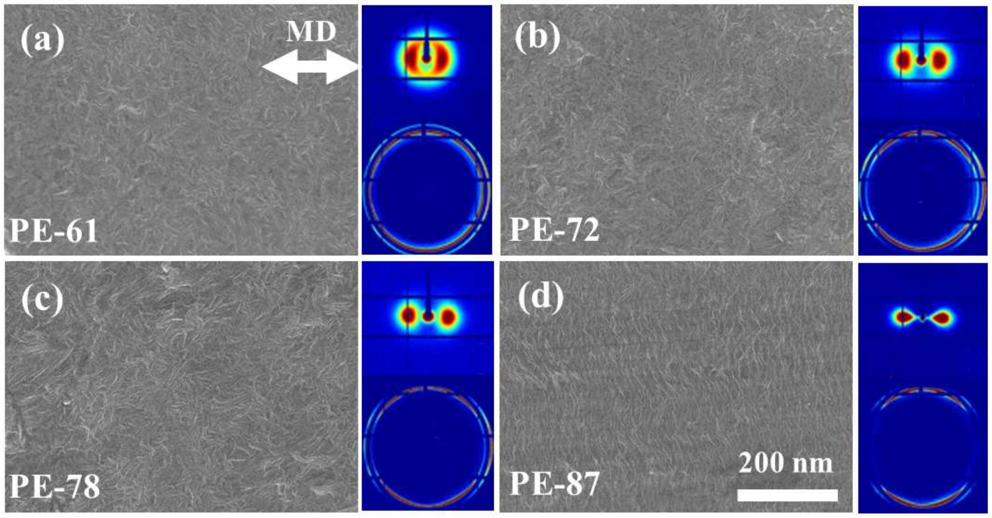 Polymers 13 00126 g001 550