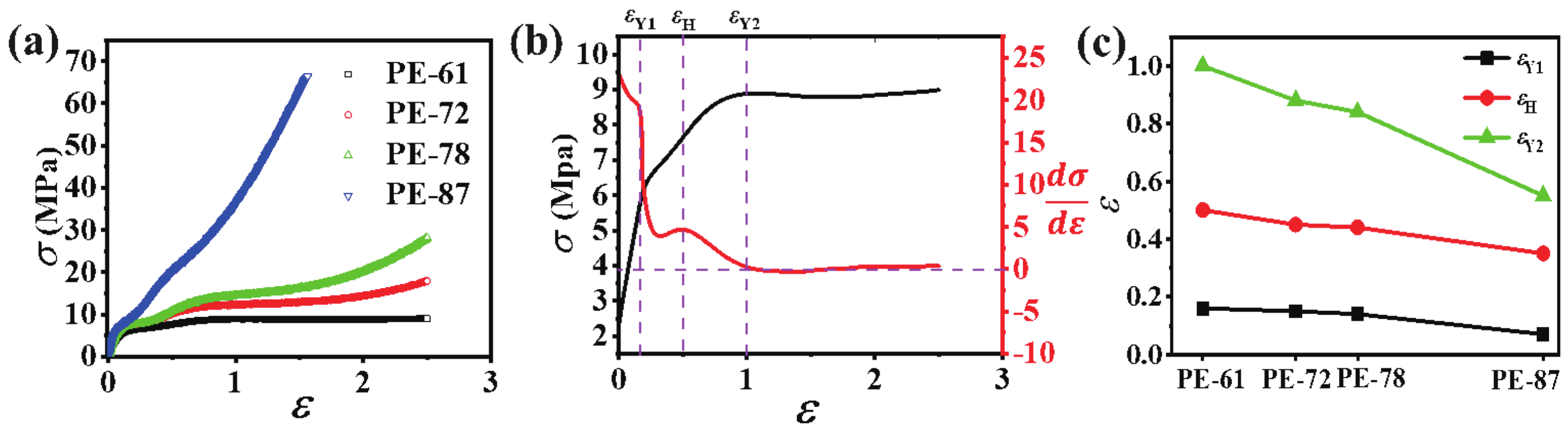 Polymers 13 00126 g002 550