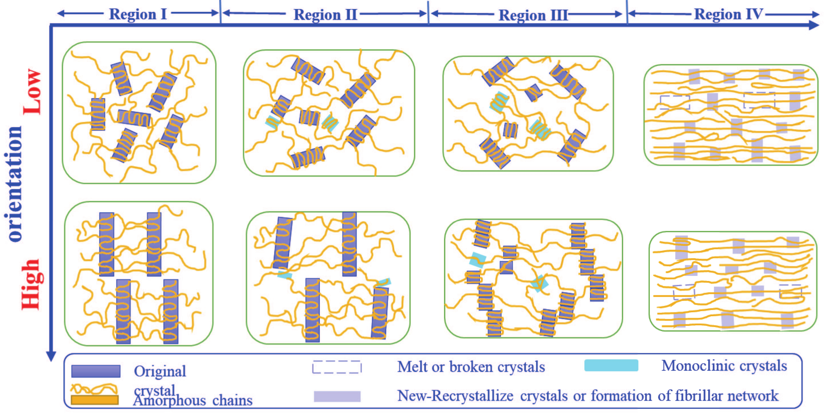 Polymers 13 00126 g007 550