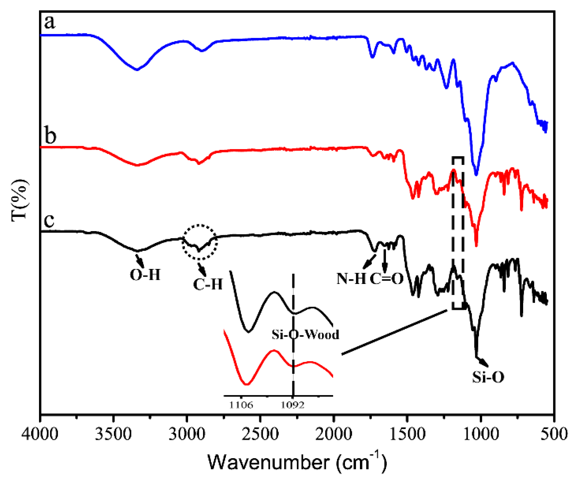Polymers 13 00127 g001