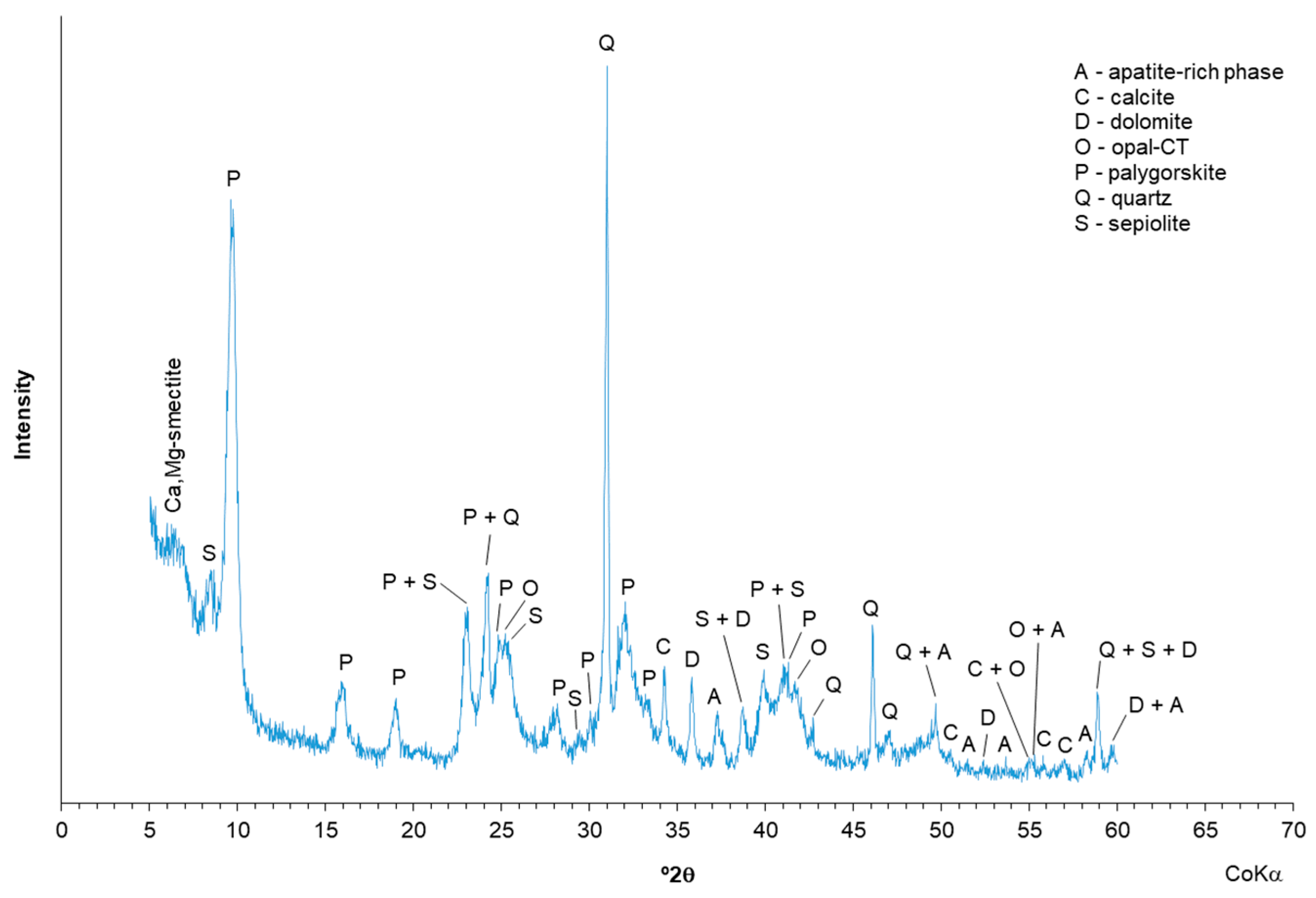 Polymers 13 00129 g001 Polymers 13 00129 g001