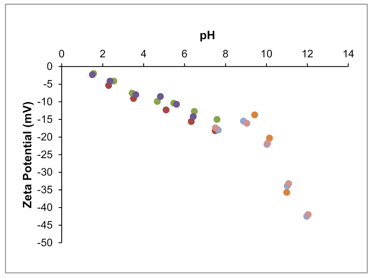 Polymers 13 00129 g003 Polymers 13 00129 g003