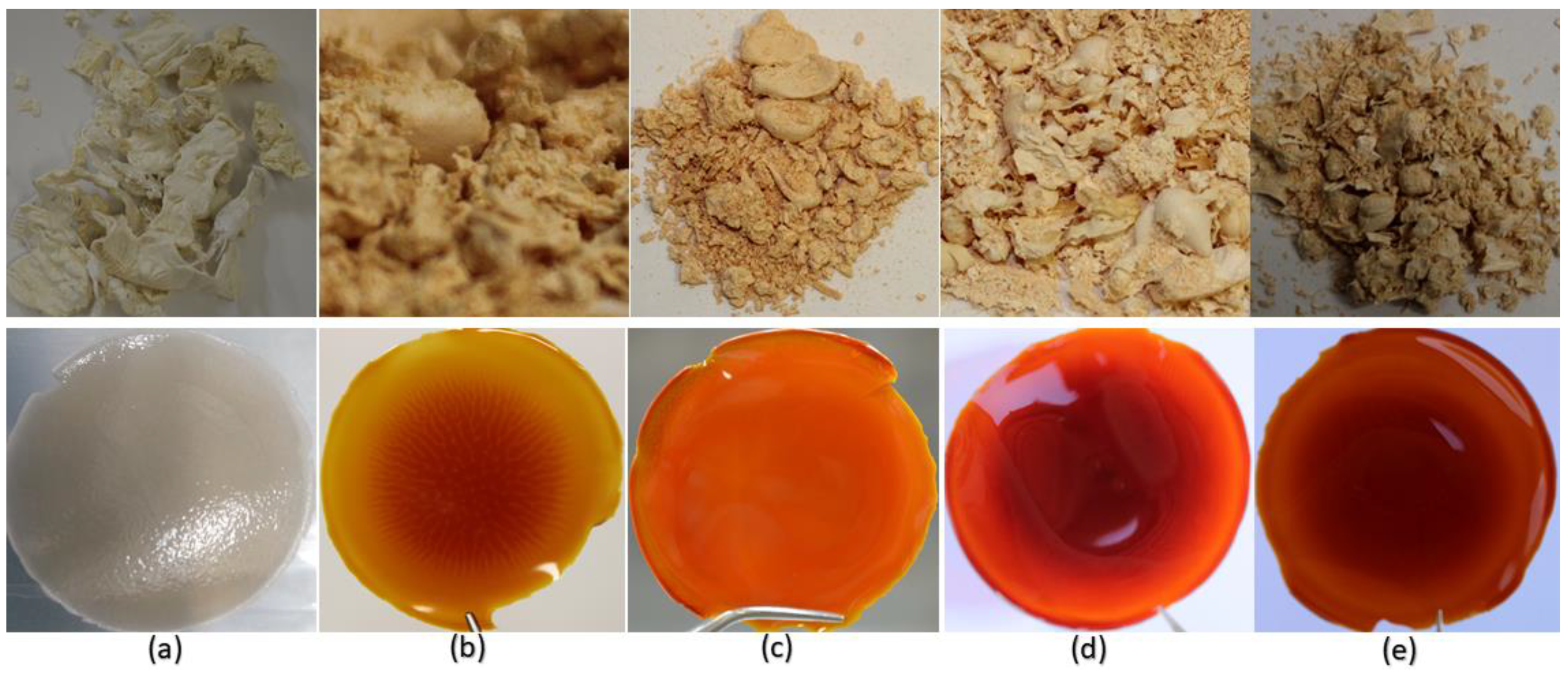 Polymers 13 00130 g001 Polymers 13 00130 g001
